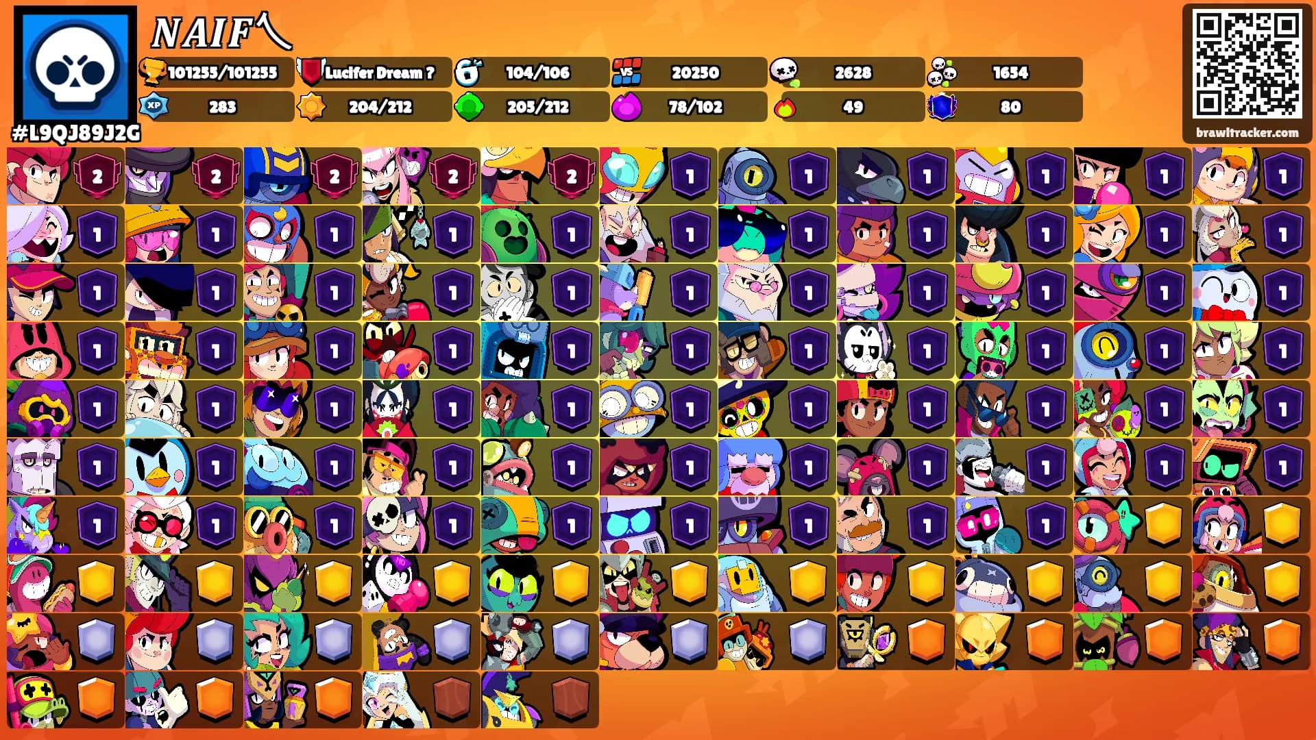 𝑵𝑨𝑰𝑭乀's Ranks