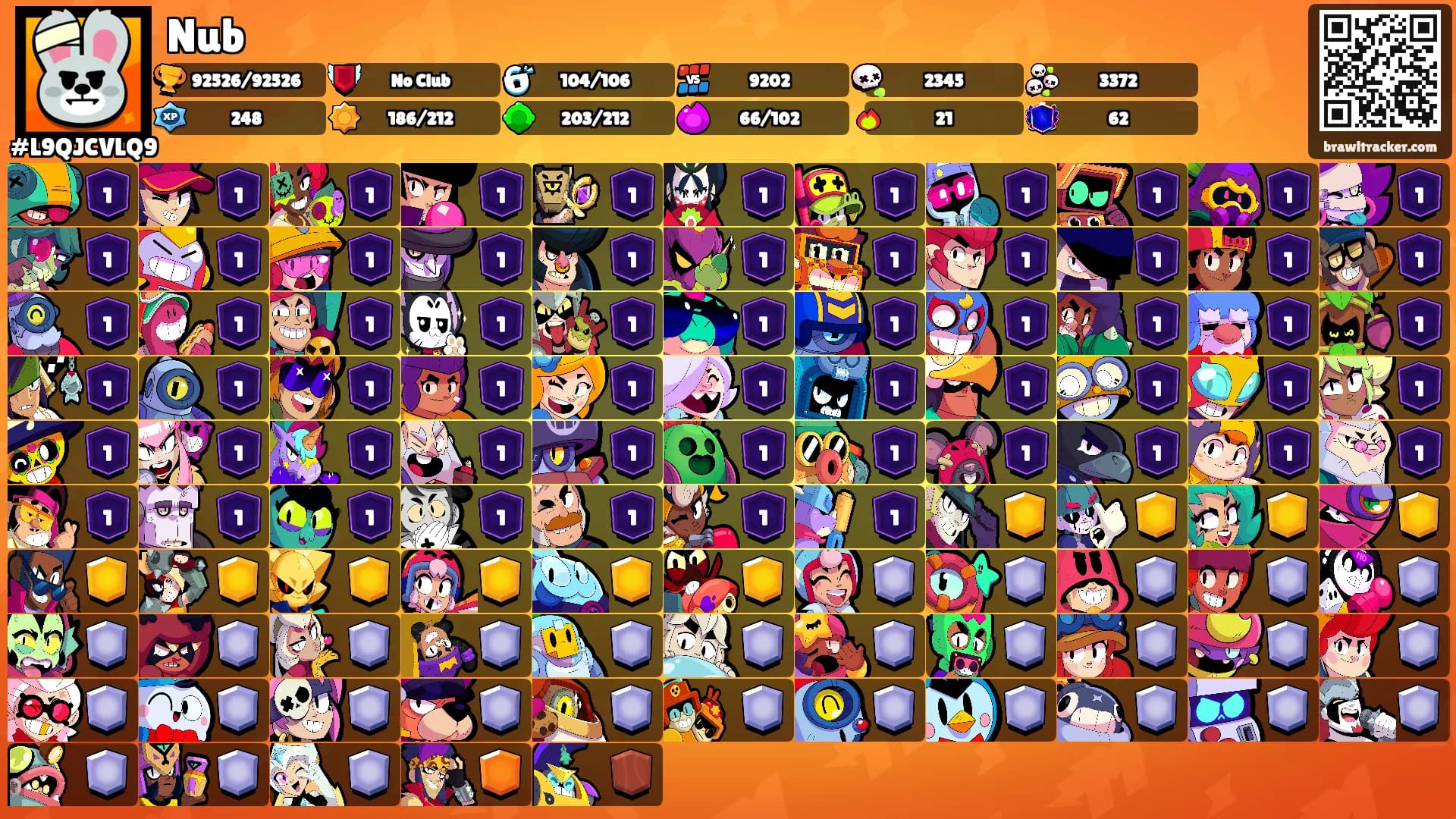 Nub's Ranks
