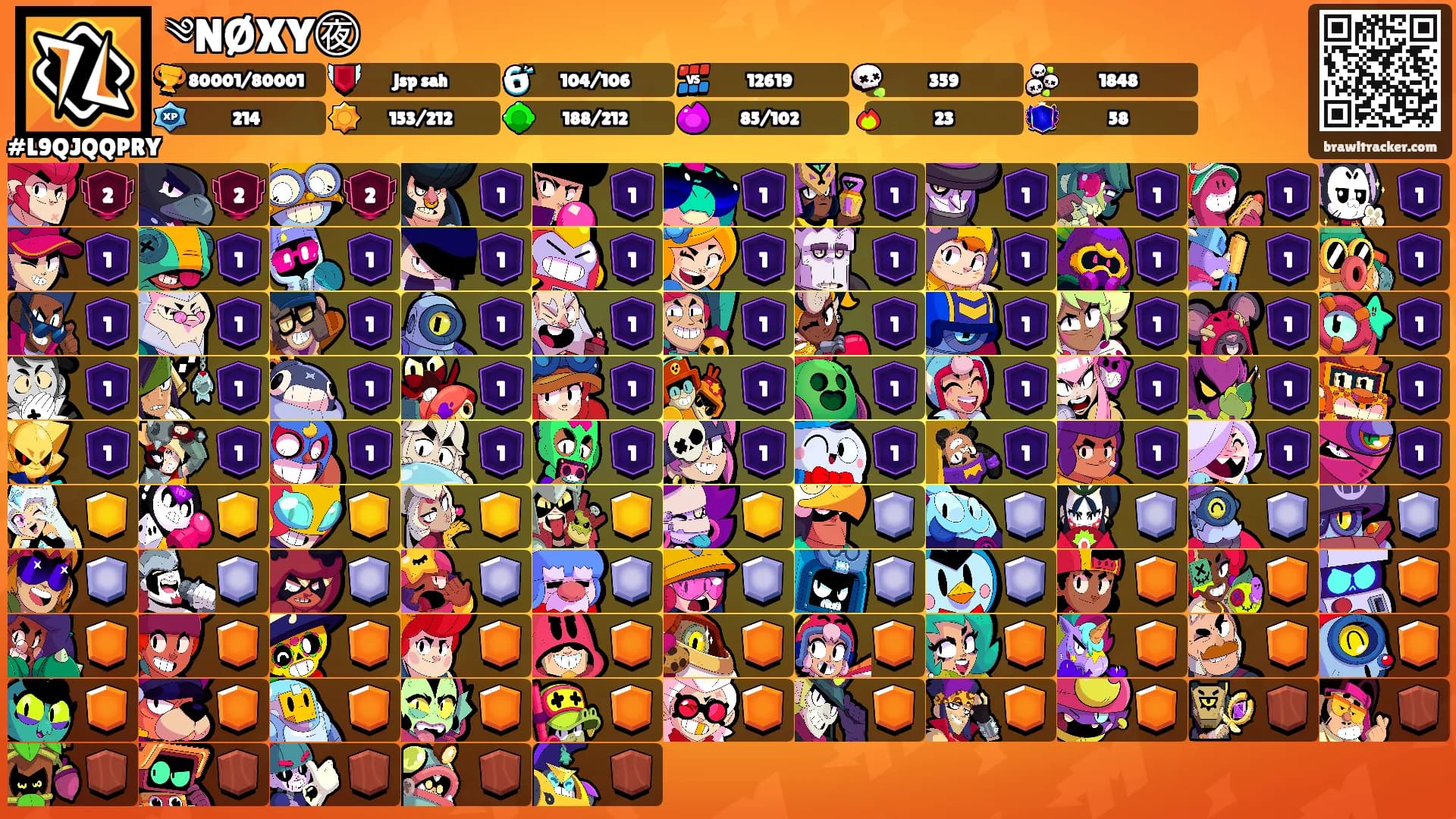 ༄NØXY㊰'s Ranks