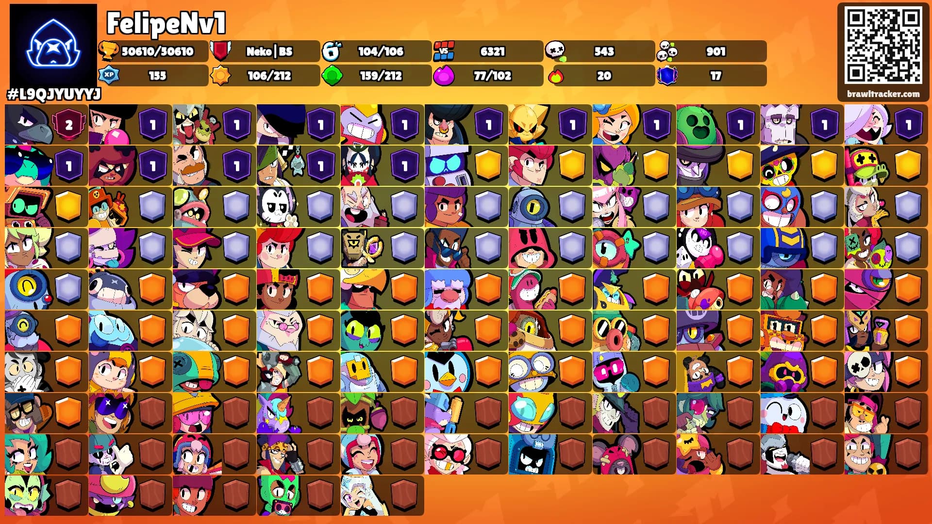 FelipeNv1's Ranks