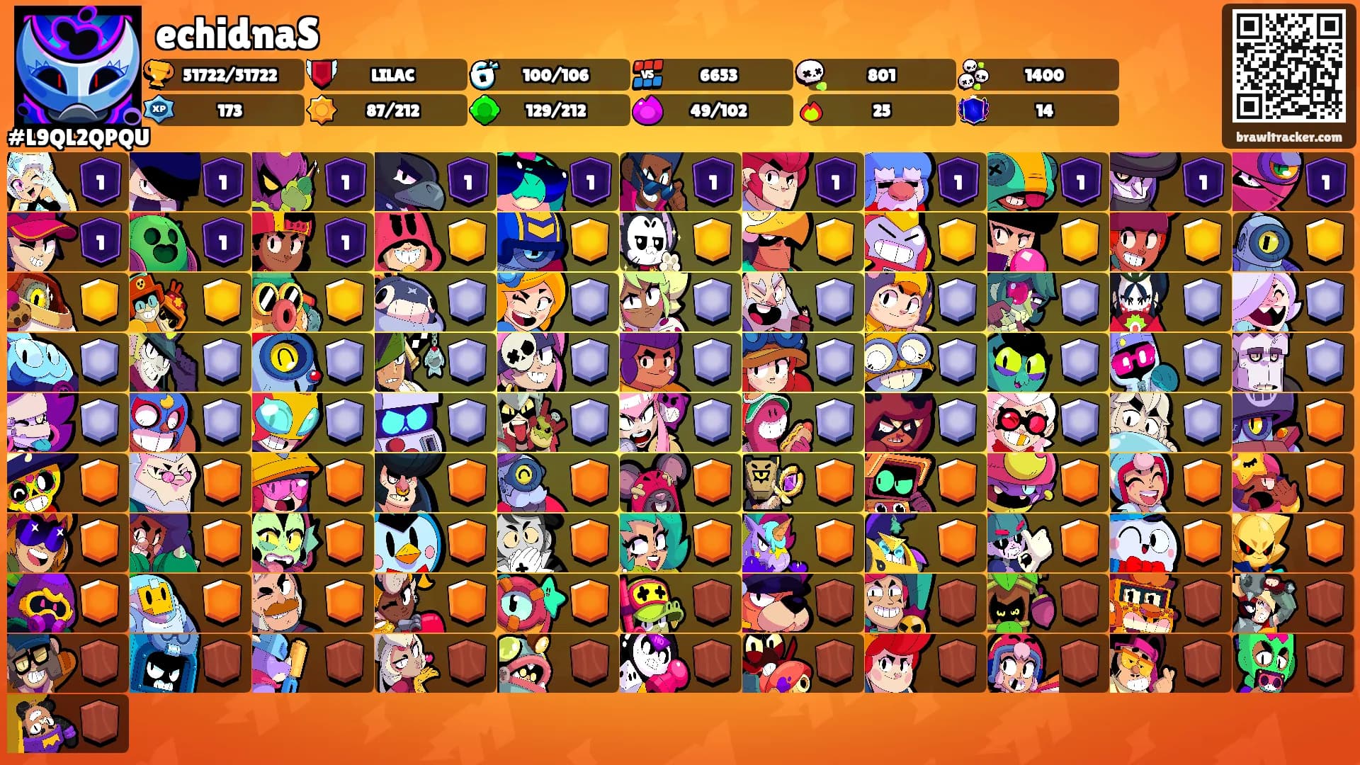 echidnaS's Ranks