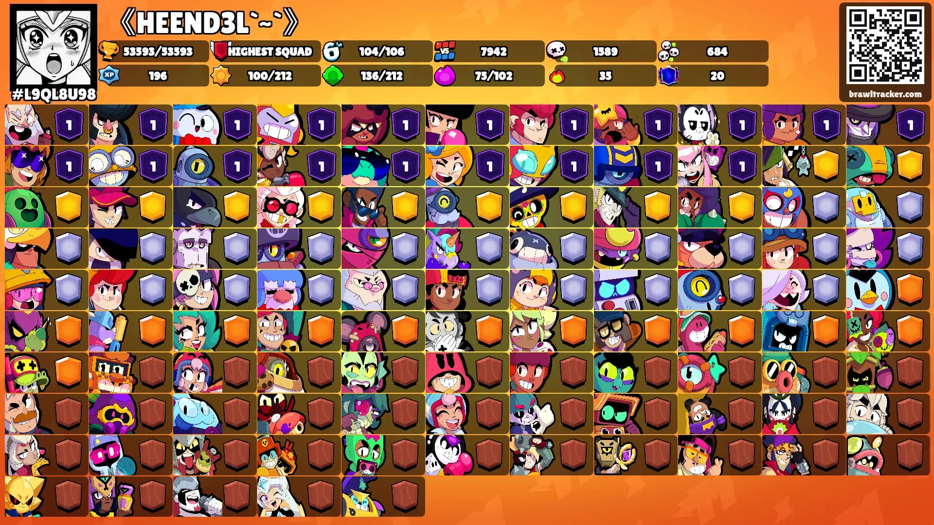《HEEND3L`~`》's Ranks