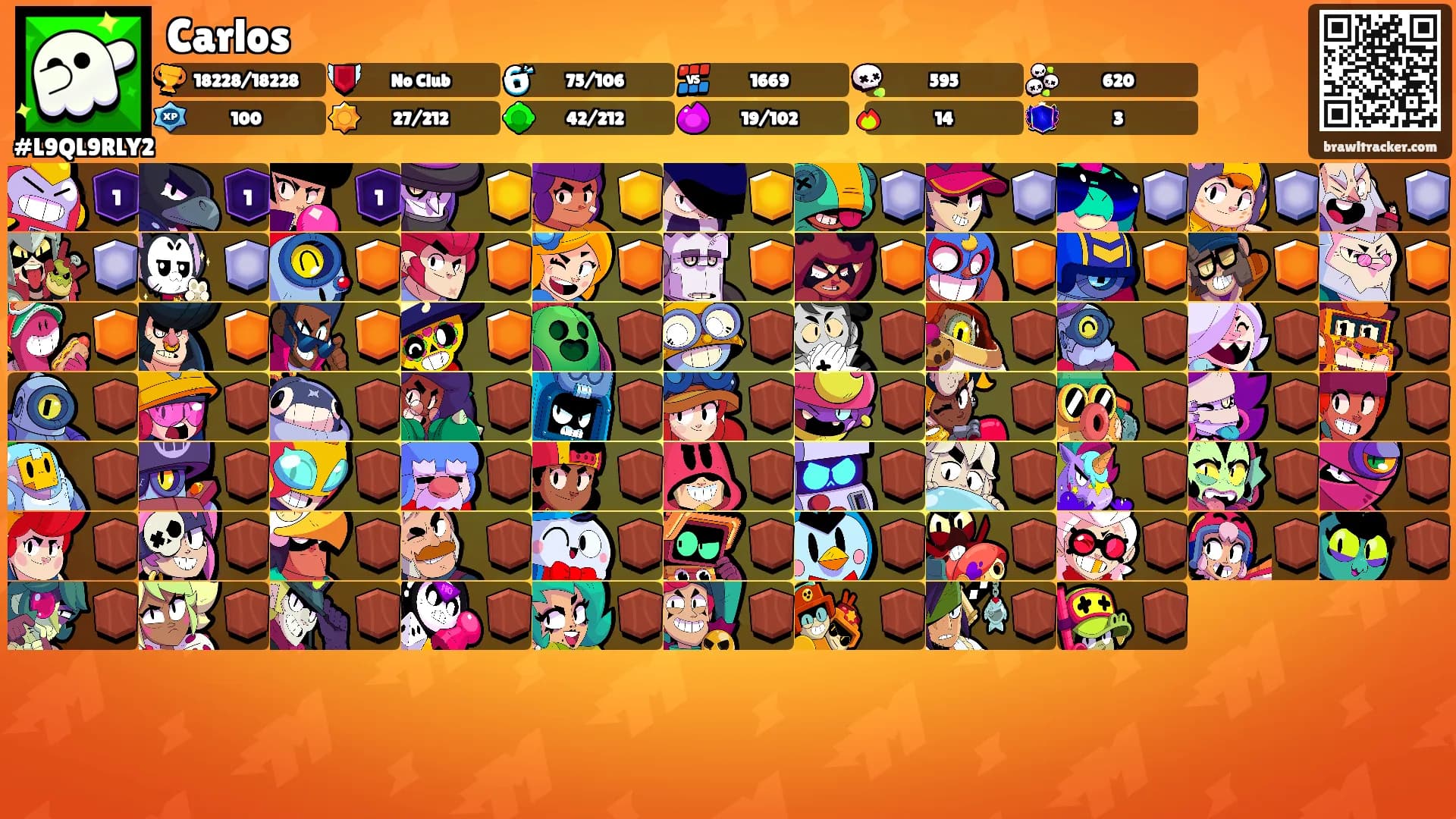 Carlos's Ranks
