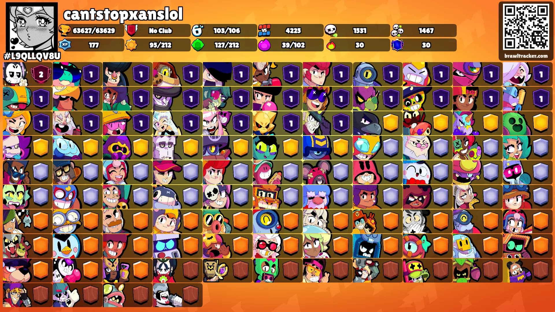 cantstopxanslol's Ranks