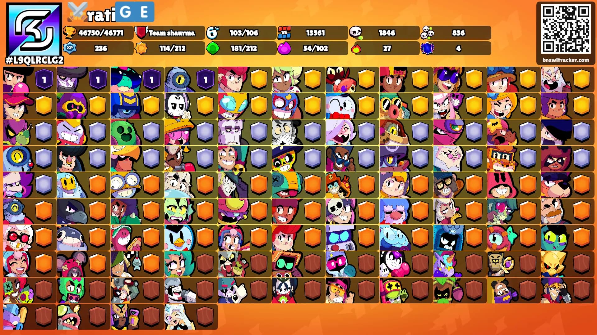 ⚔️rati🇬🇪's Ranks
