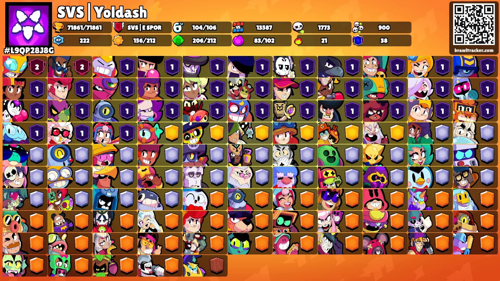 SVS|Yoldash⚡️'s Ranks
