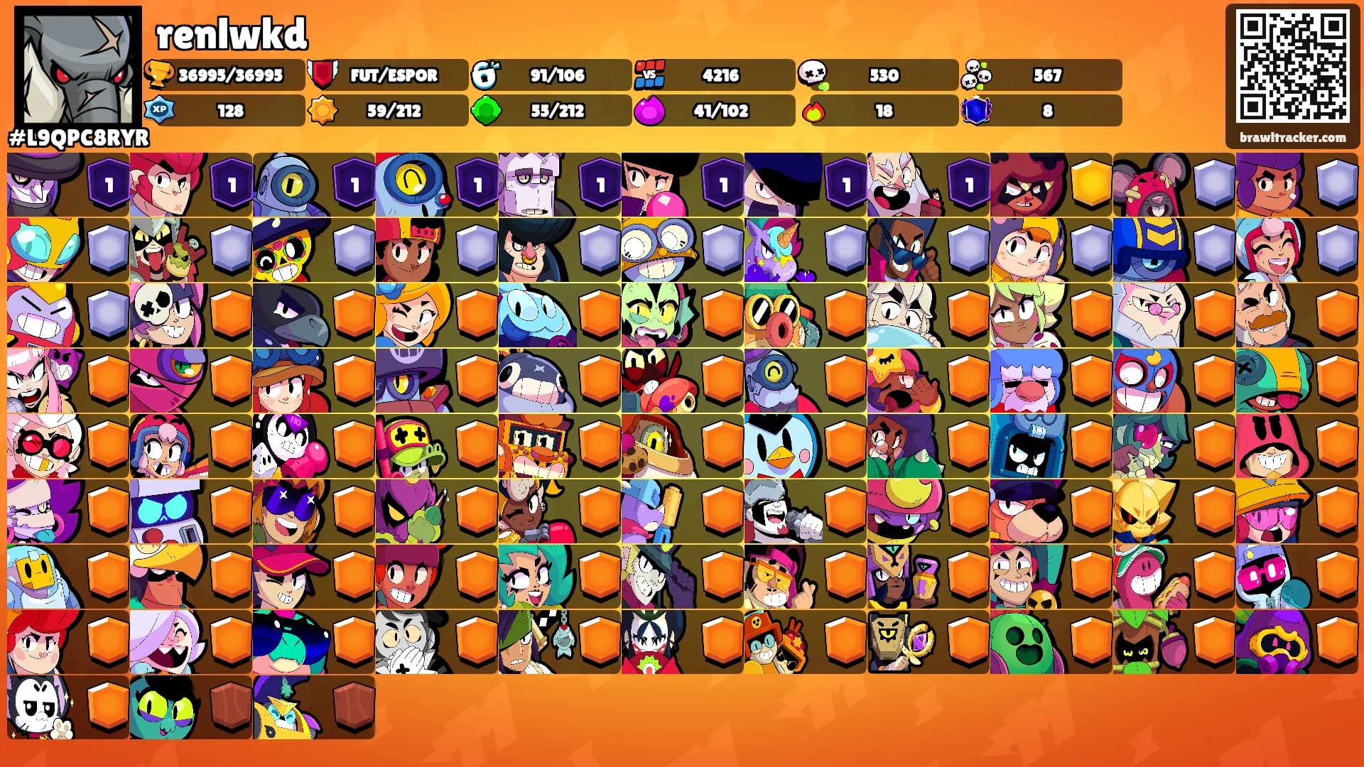 renlwkd's Ranks