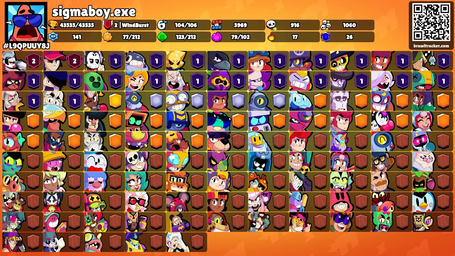 sigmaboy.exe's Ranks