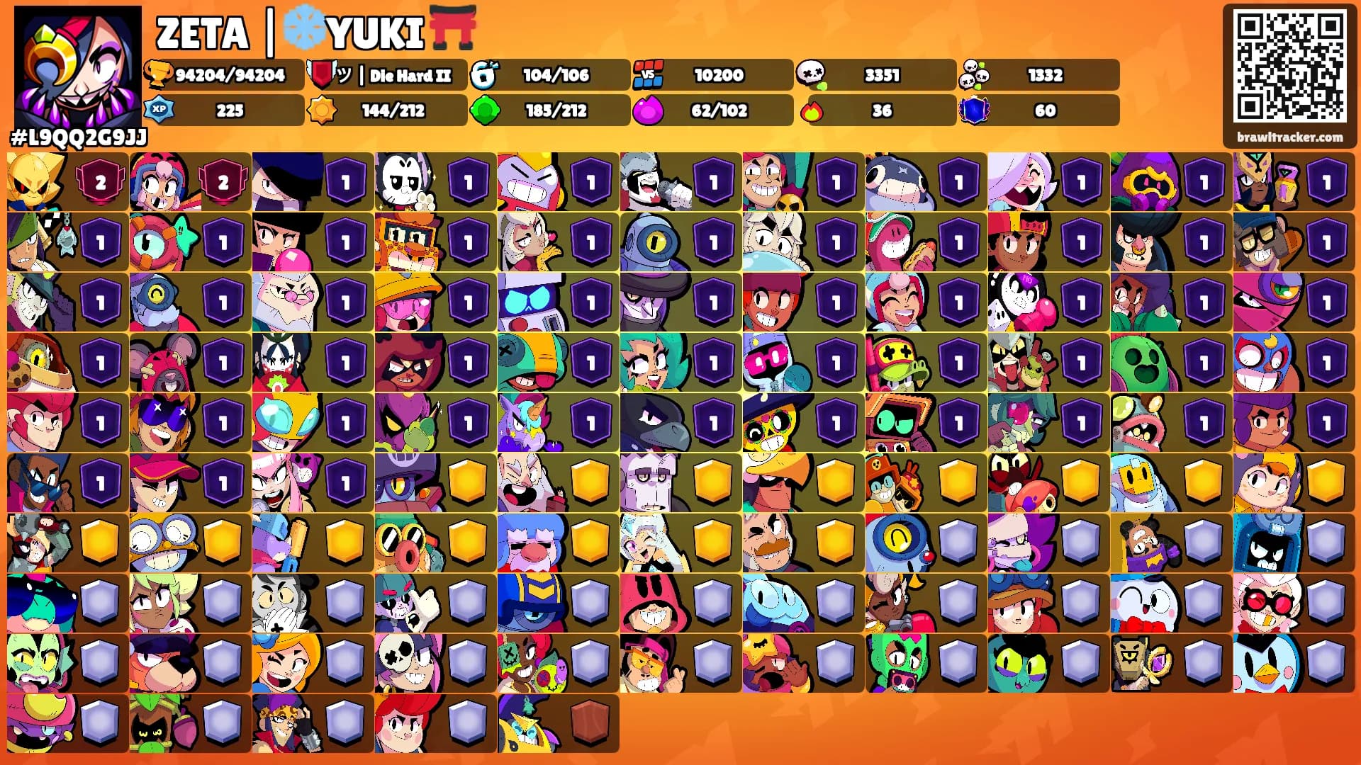 ZETA |❄️YUKI ⛩️'s Ranks