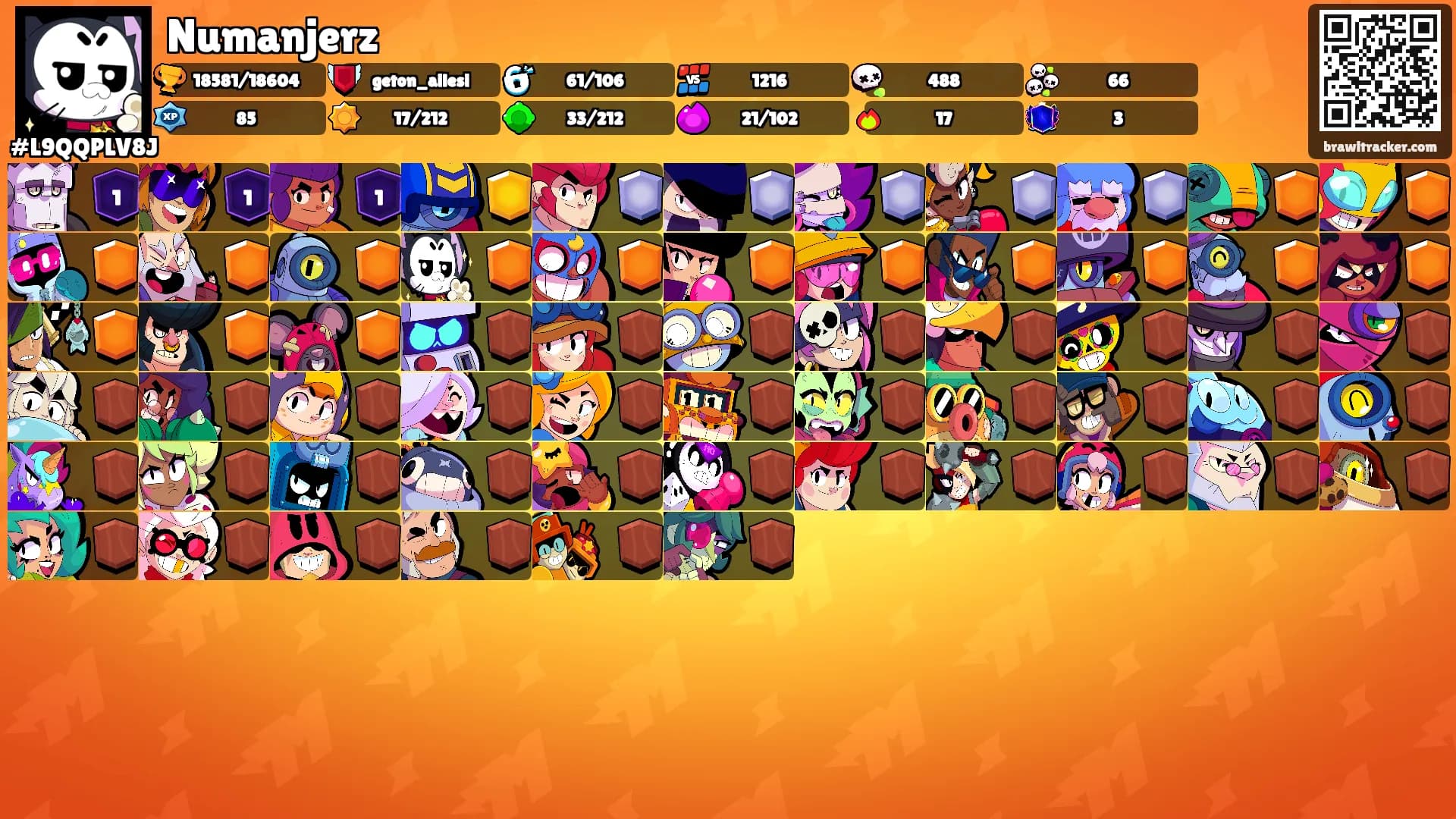 Numanjerz's Ranks
