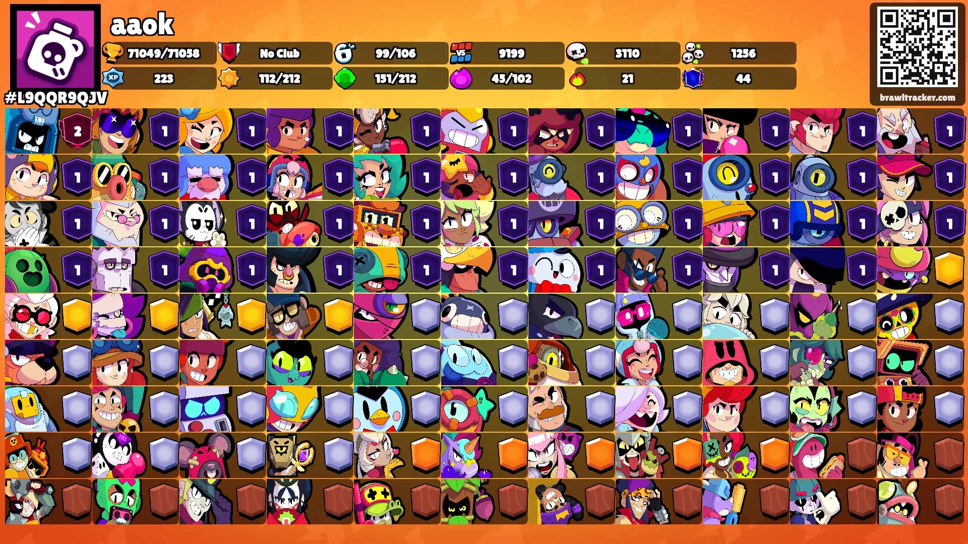 aaok's Ranks