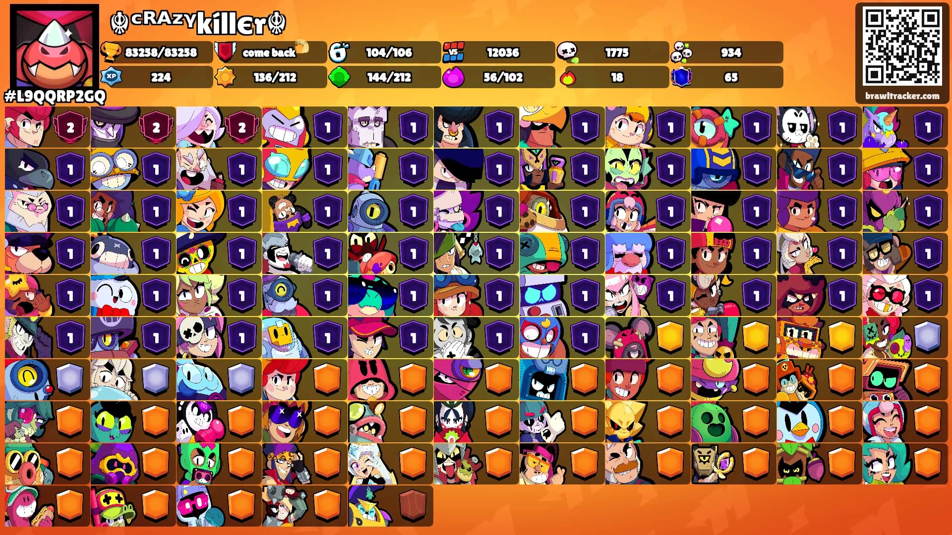 ☬ᶜᴿᴬᶻᵞkíllєr☬'s Ranks