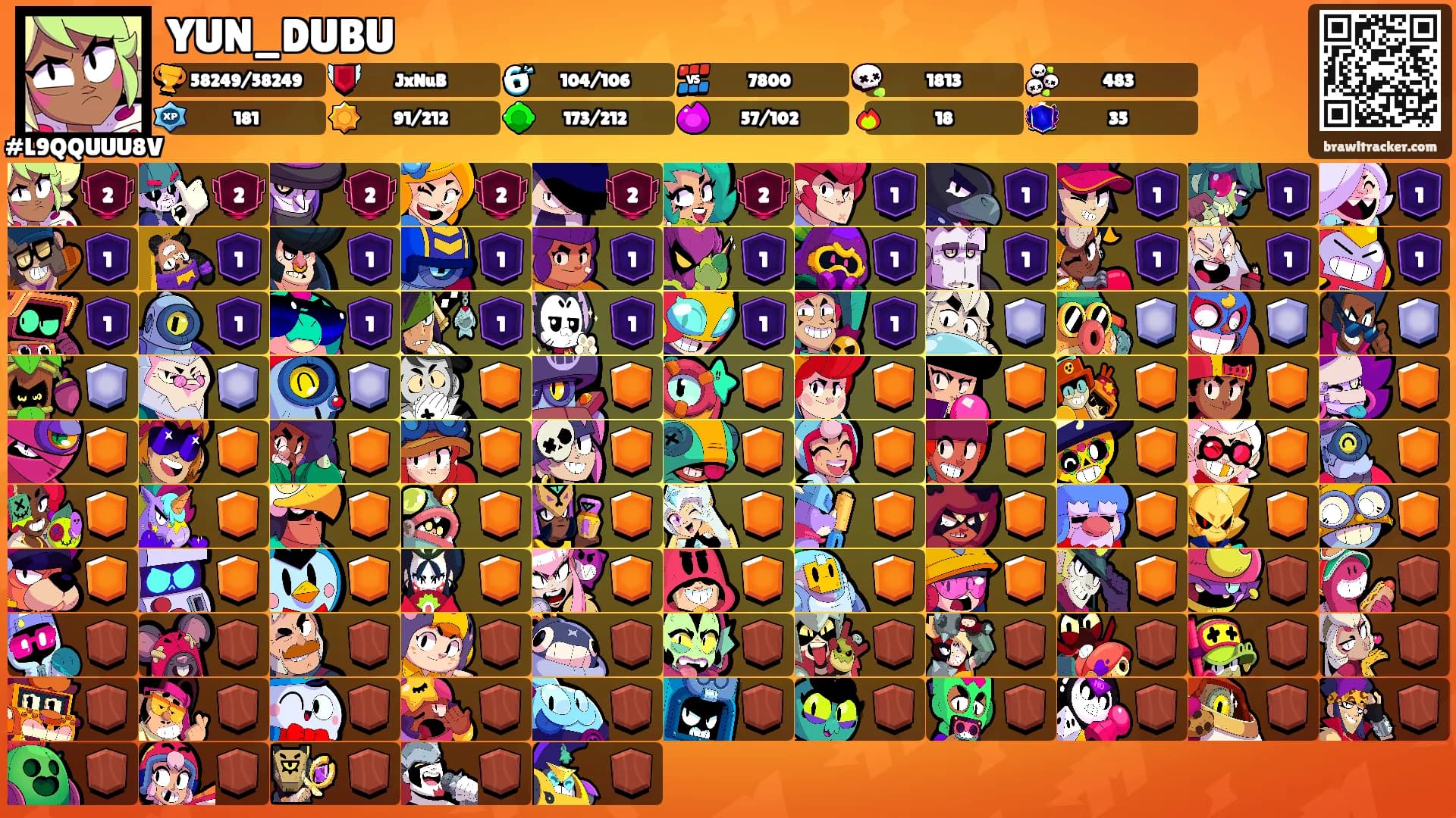 YUN_DUBU's Ranks