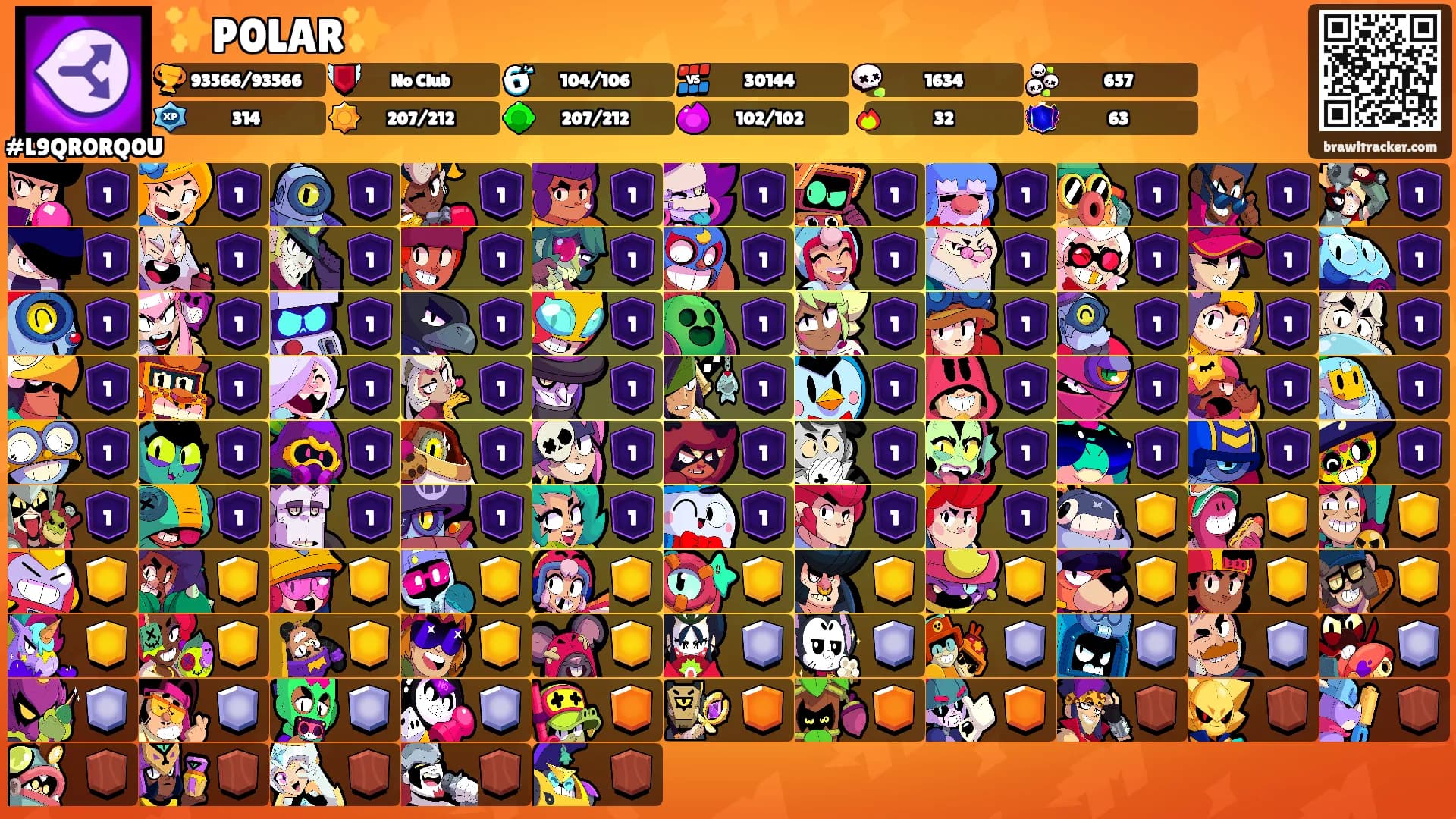 ✨P0LAR✨'s Ranks