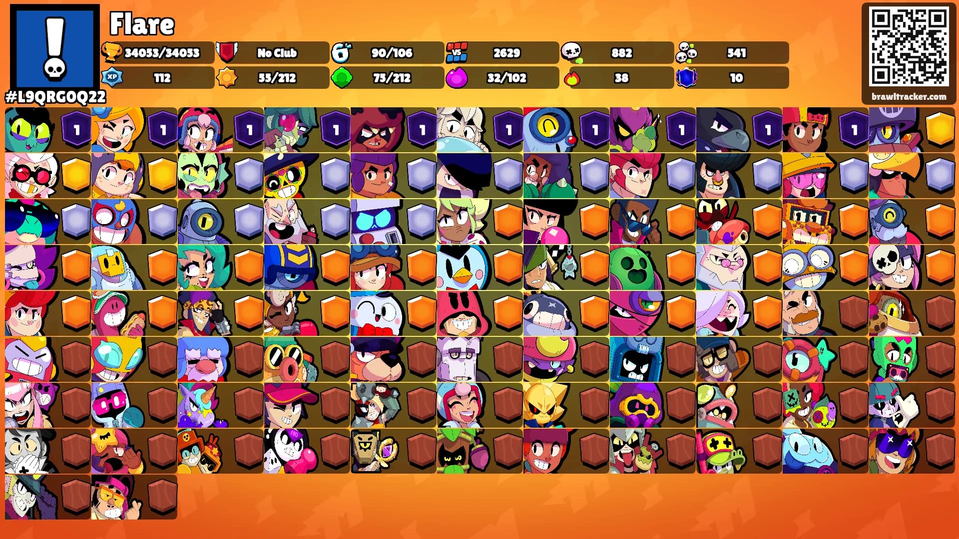 Flare's Ranks