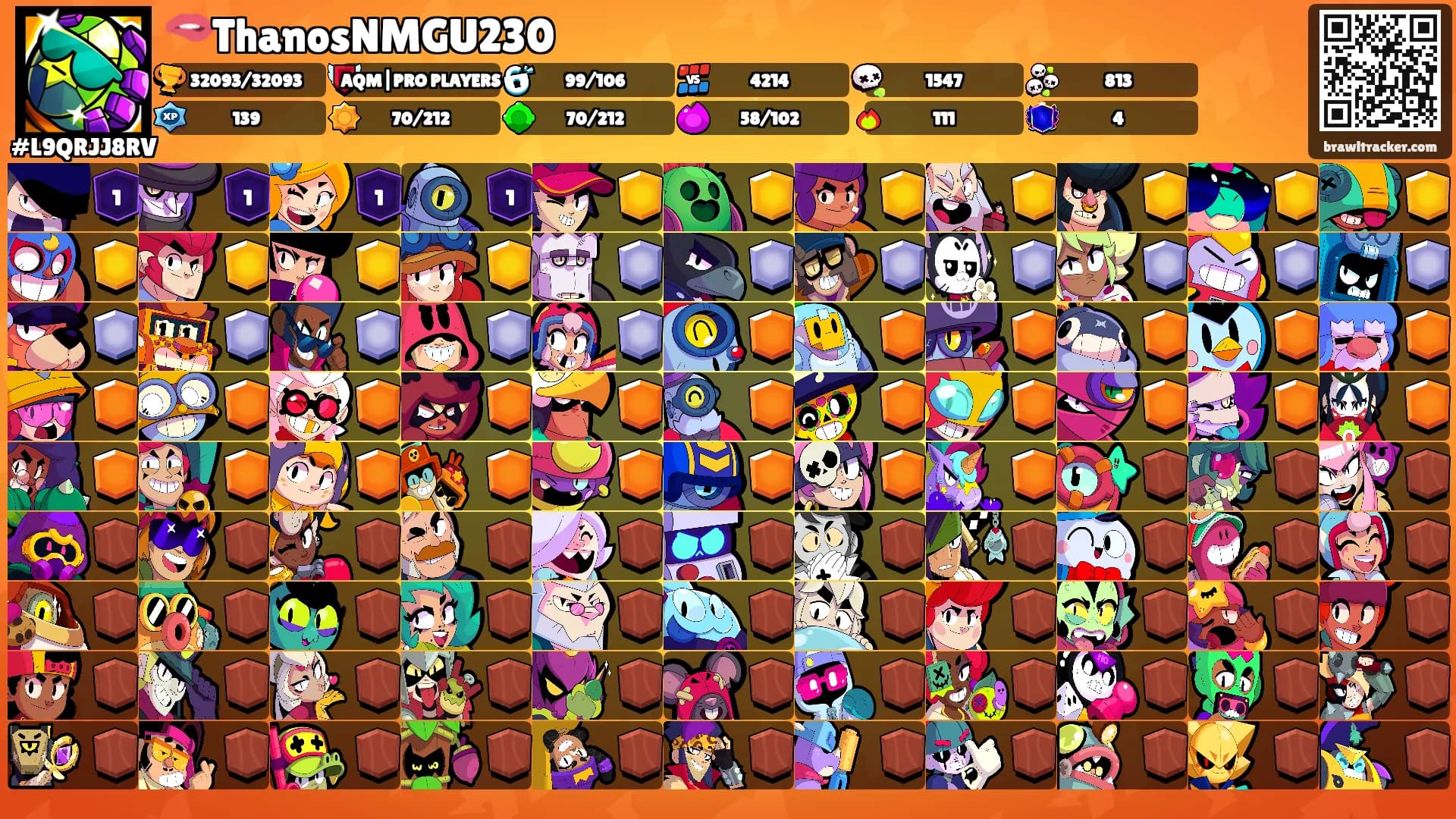 🫦ThanosNMGU230's Ranks
