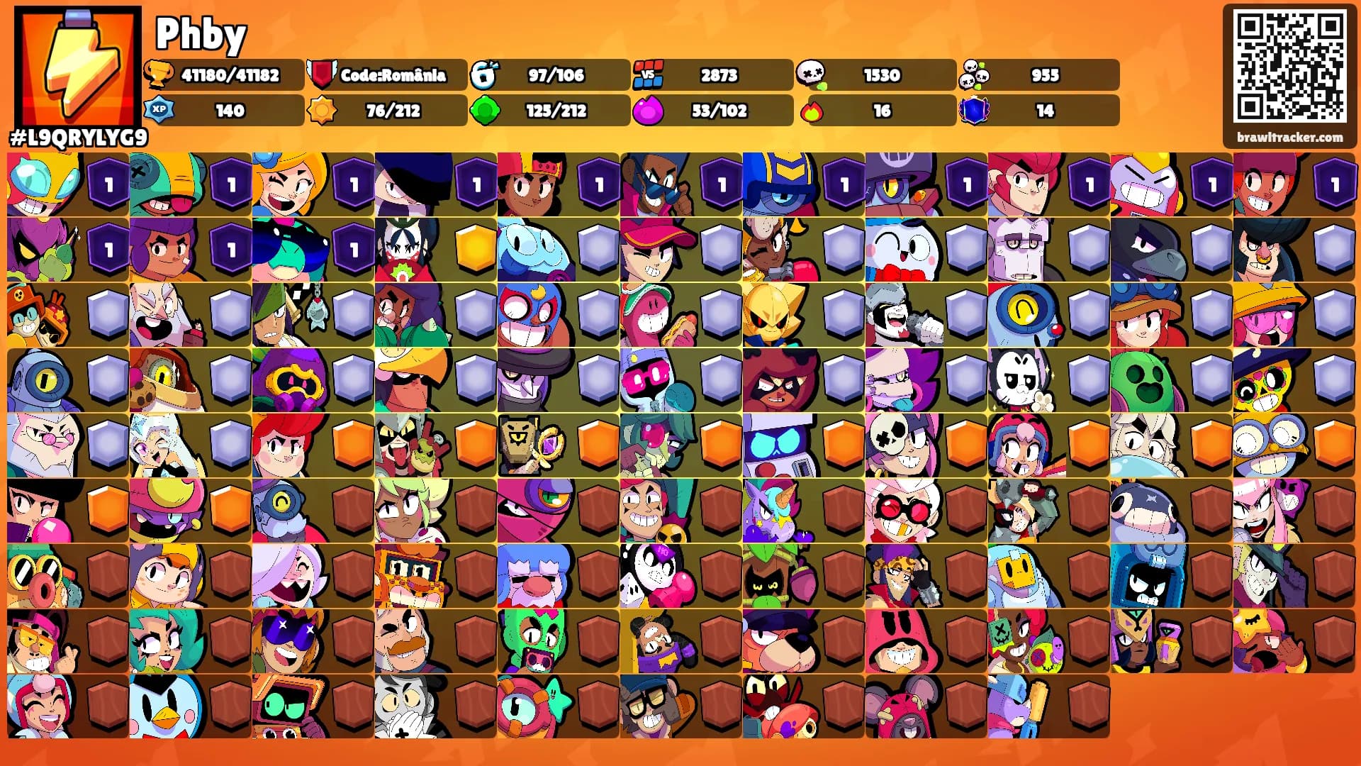 Phby's Ranks