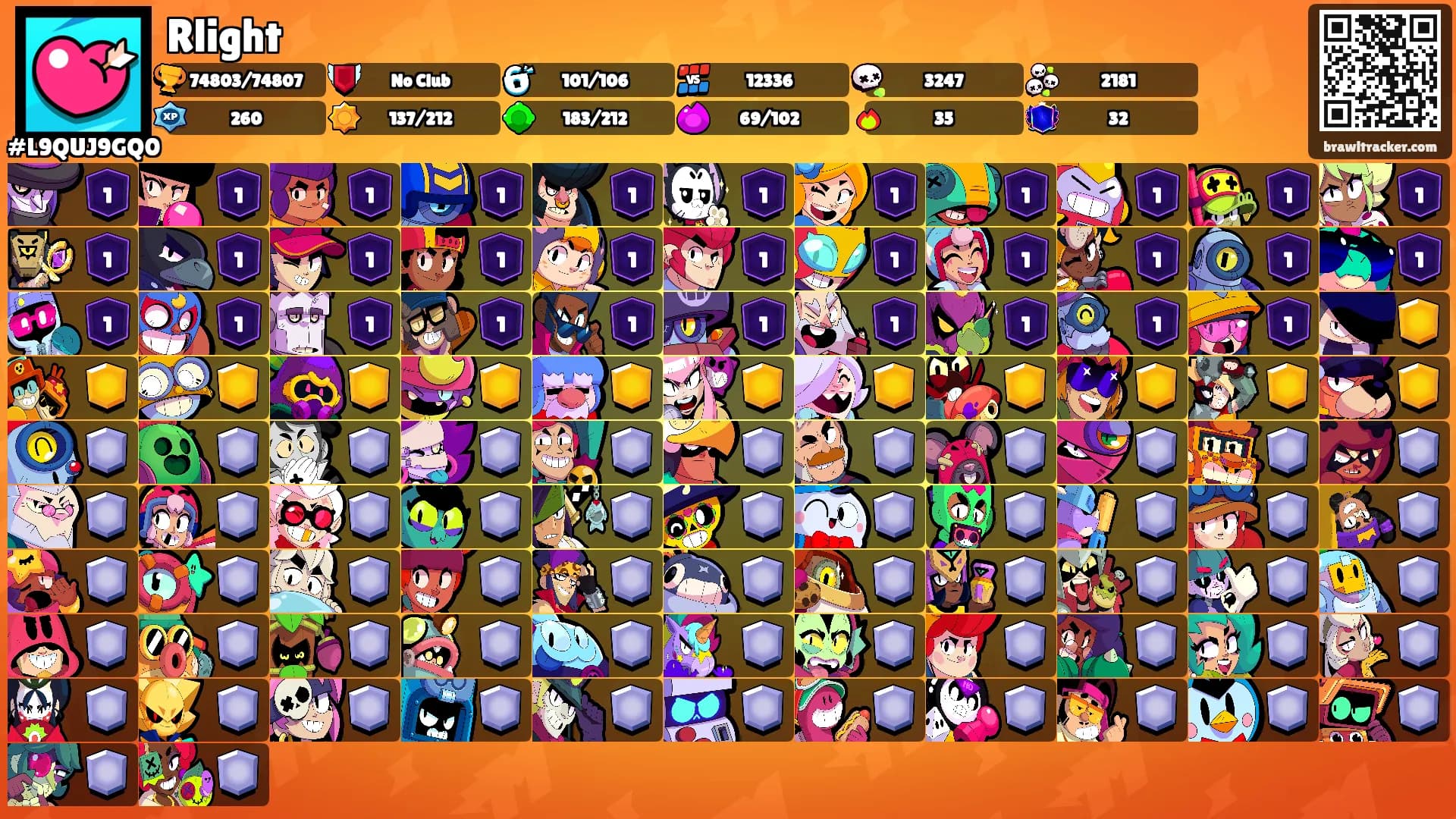 Rlight's Ranks