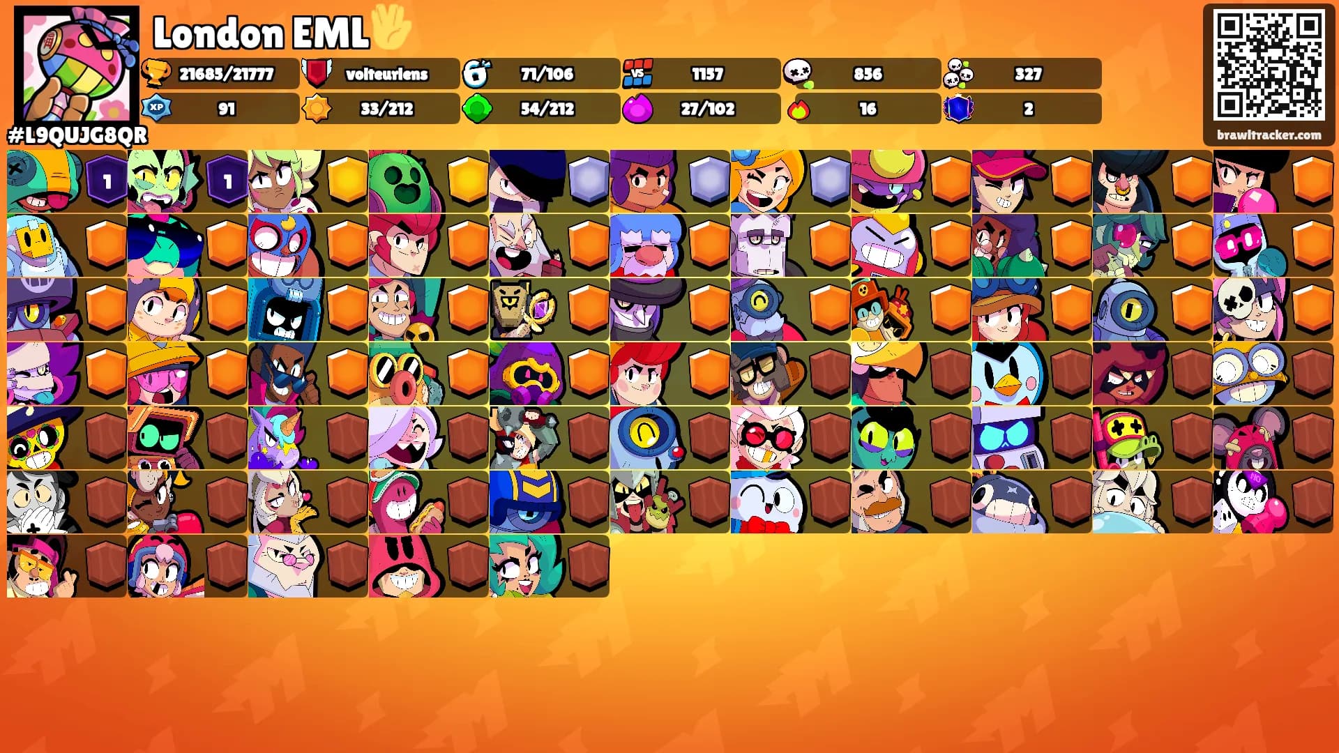 London EML🖖's Ranks
