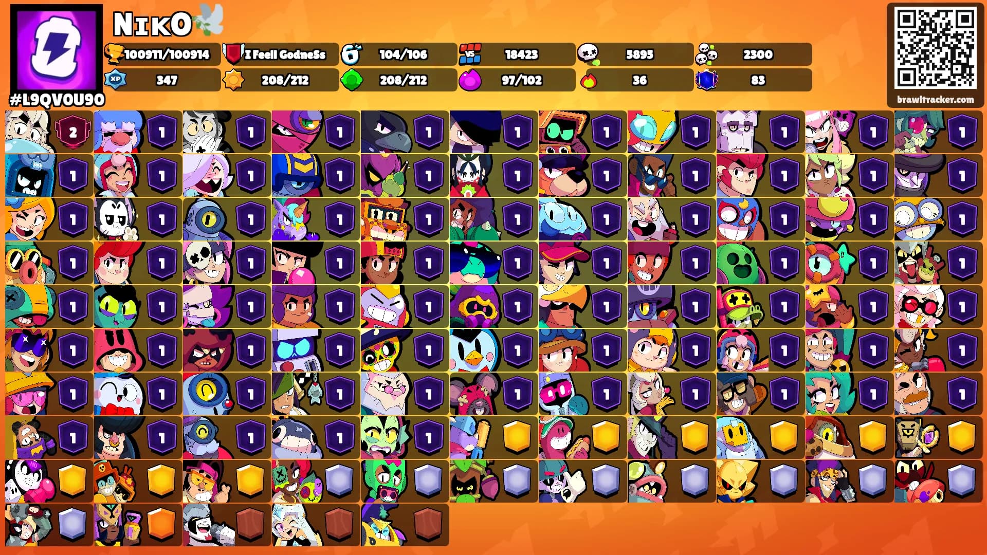 NɪᴋO🕊️'s Ranks