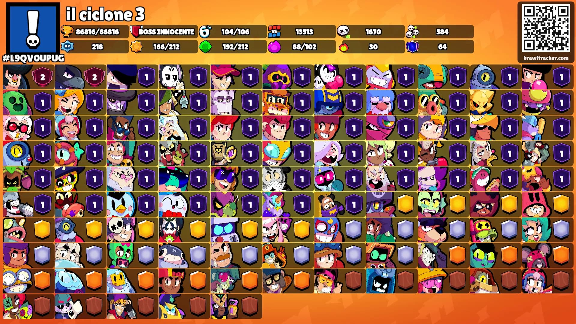il ciclone 3's Ranks