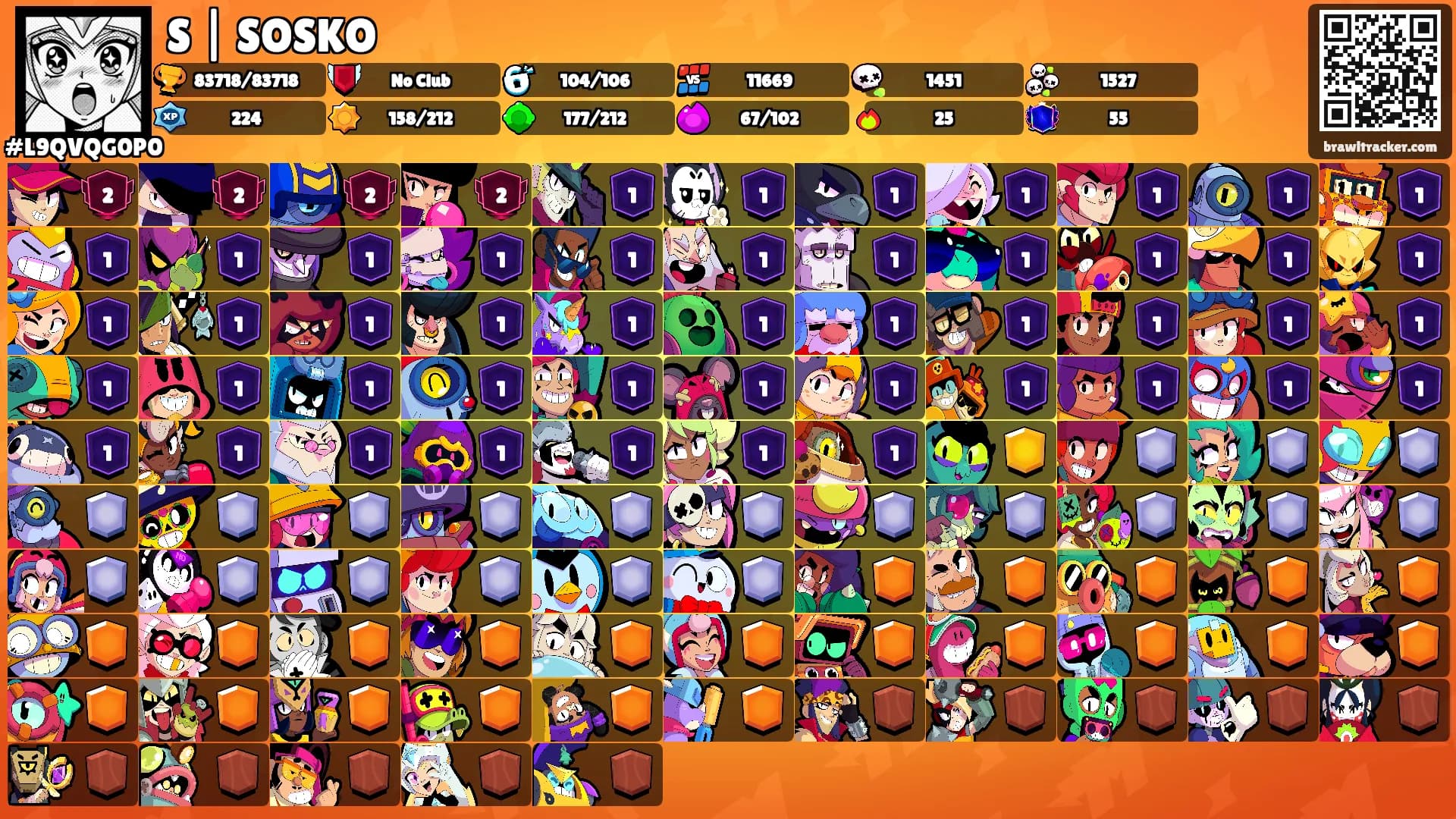 S | SOSKO's Ranks