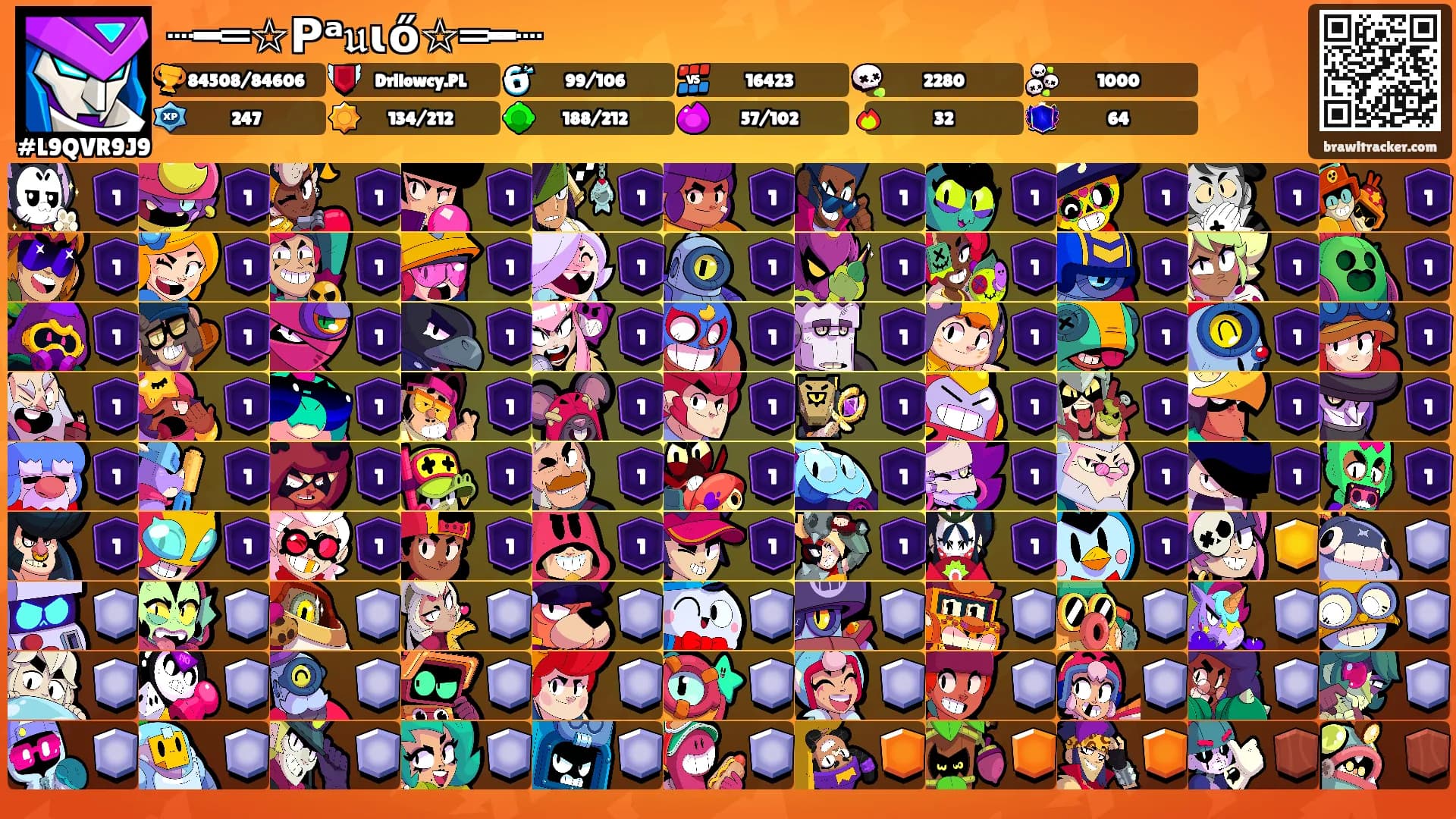 ┈━═☆Рᵃ𝔲ɩő☆═━┈'s Ranks