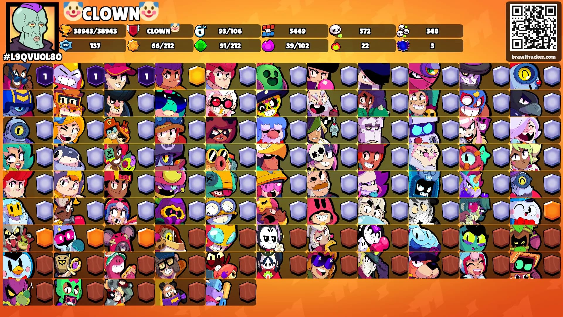 🤡CLOWN🤡's Ranks