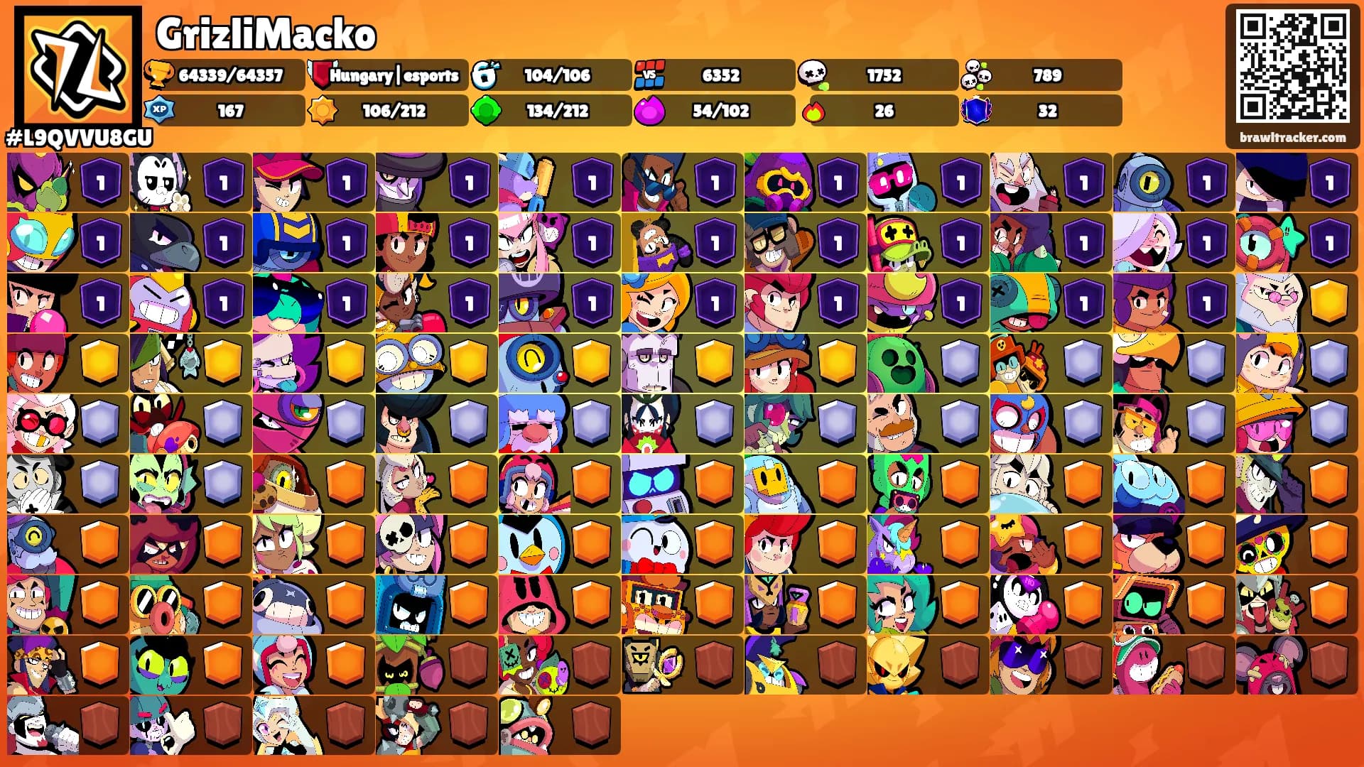 GrizliMacko's Ranks