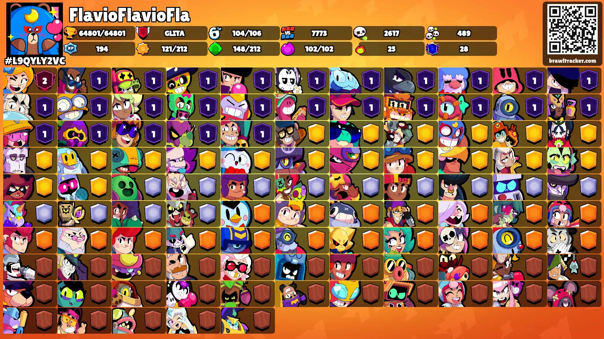 FlavioFlavioFla's Ranks