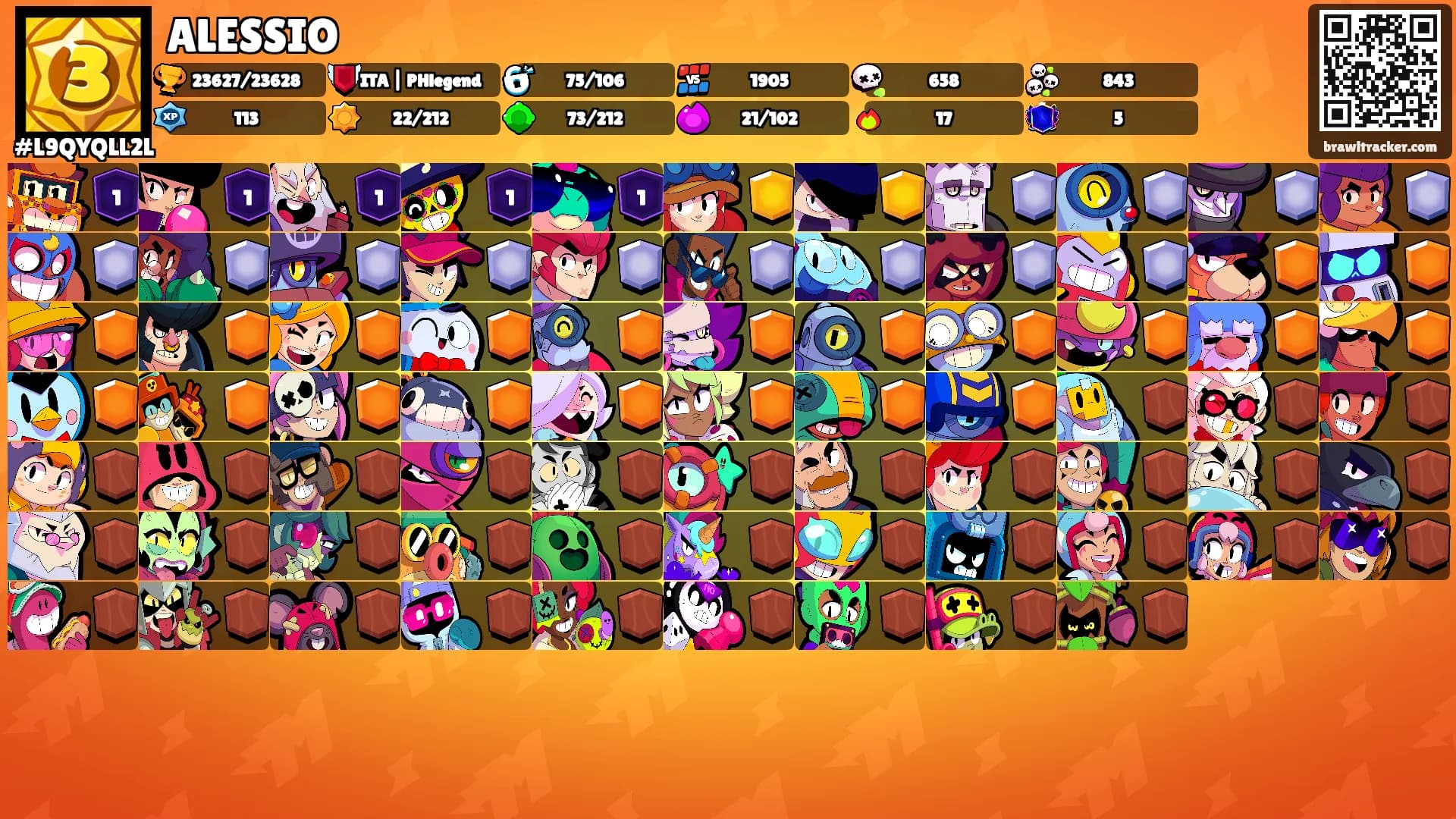 ALESSIO's Ranks