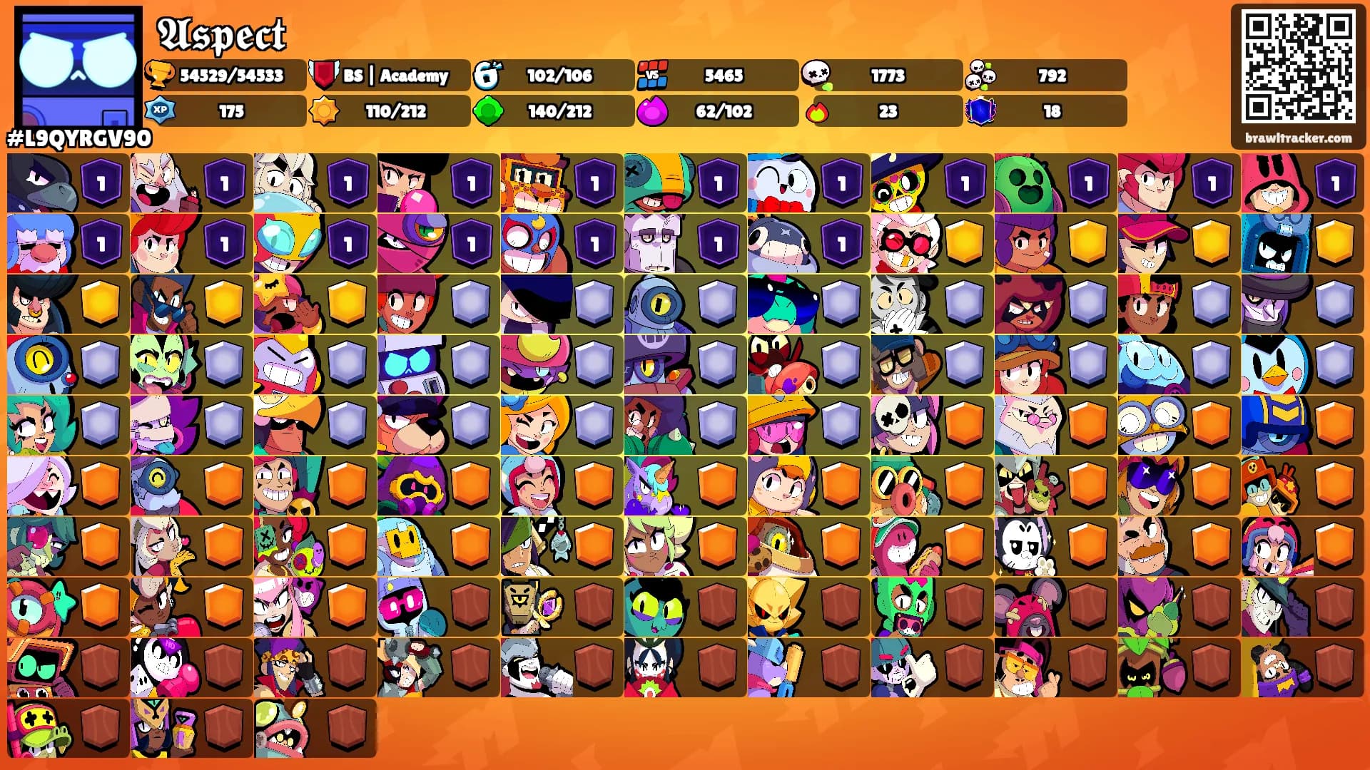 𝕬𝖘𝖕𝖊𝖈𝖙's Ranks