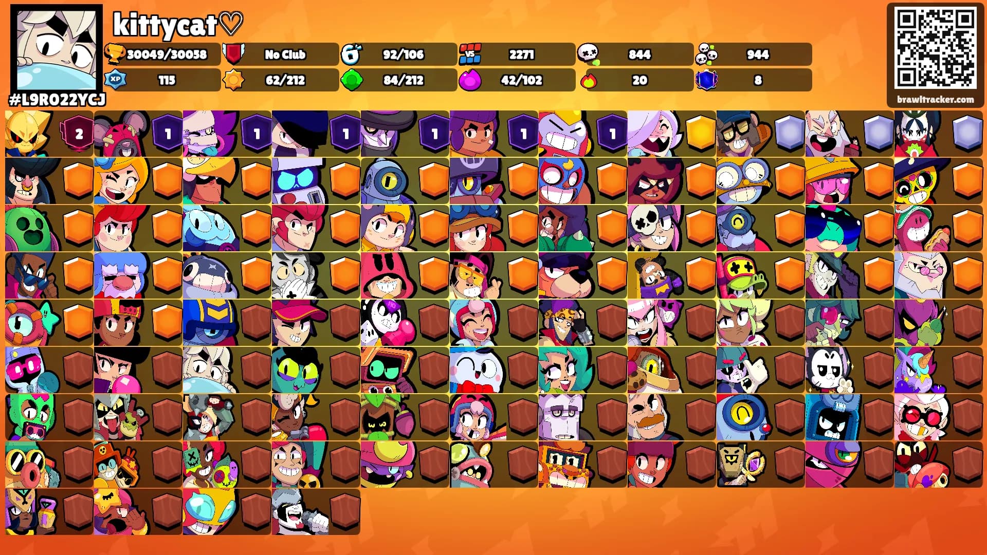 kittycat♡'s Ranks
