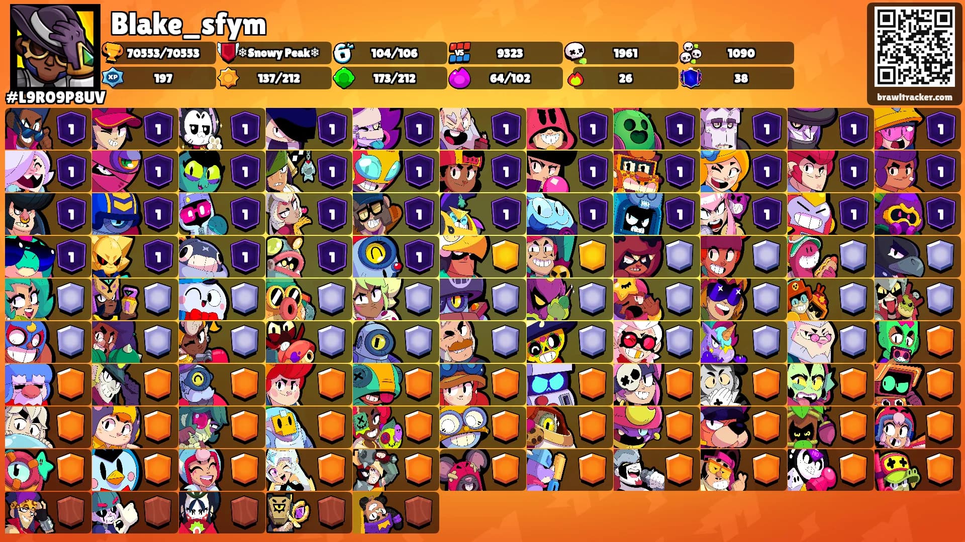 Blake_sfym's Ranks