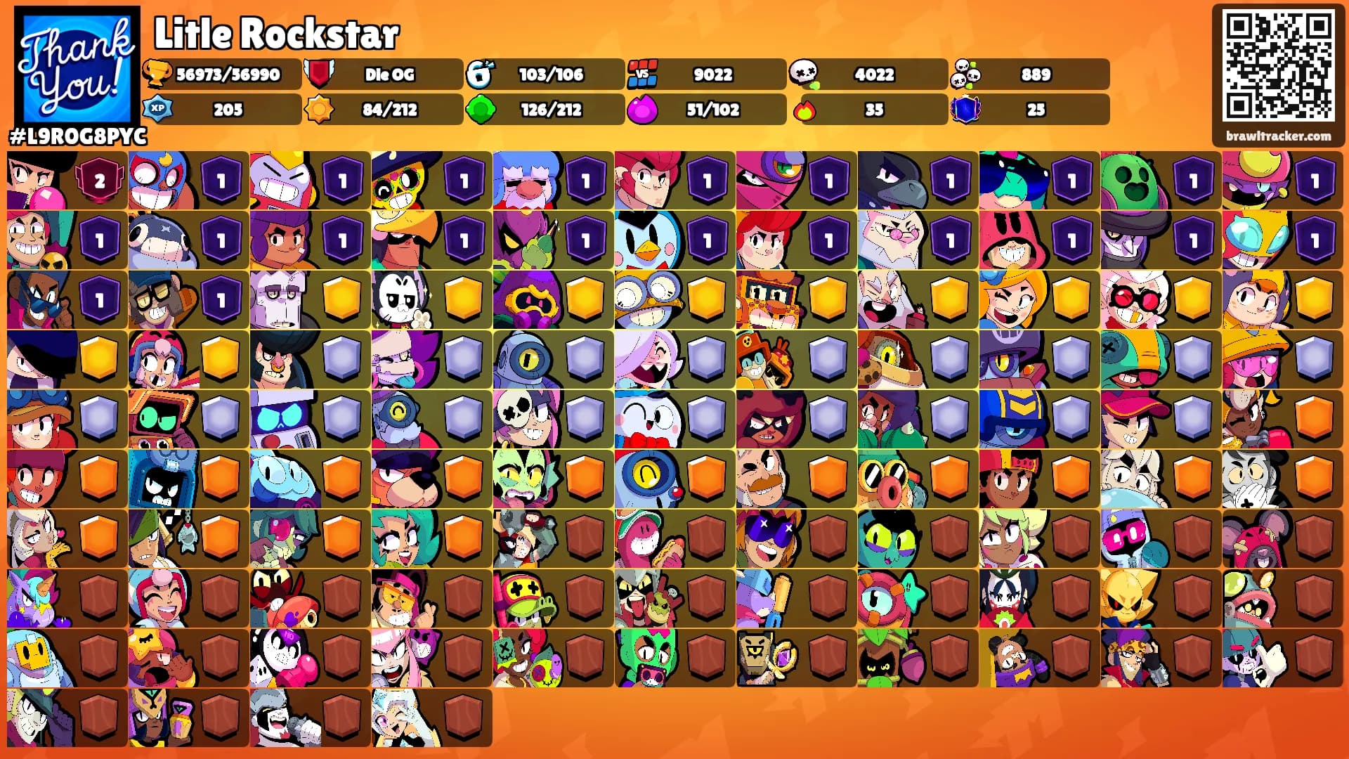 Litle Rockstar's Ranks