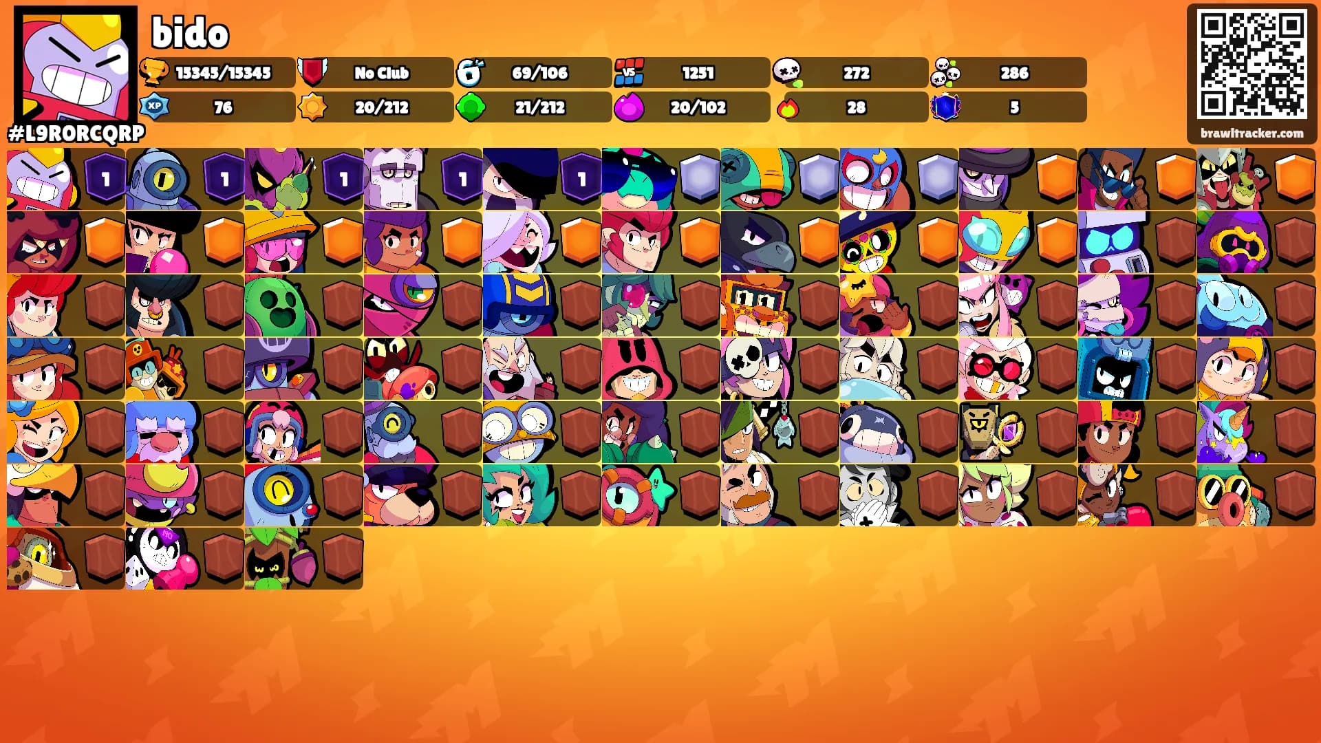 bido's Ranks