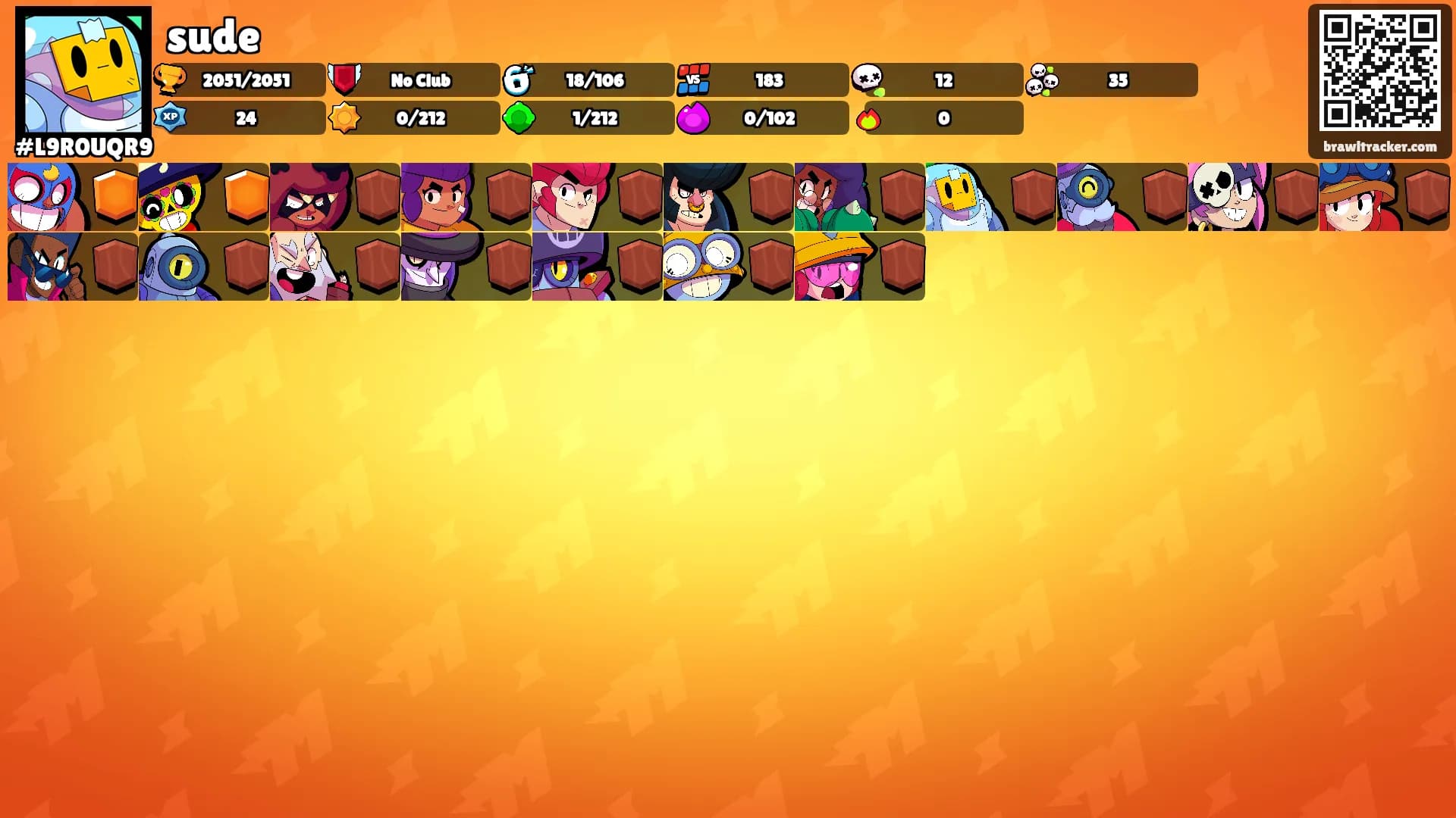 sude's Ranks