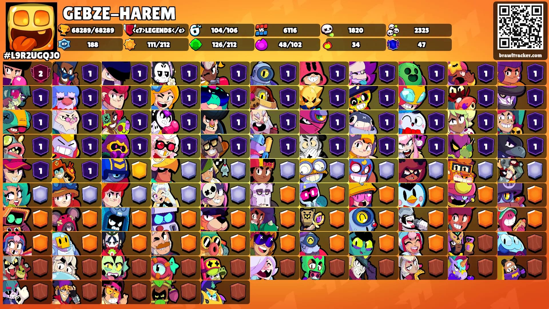 GEBZE-HAREM's Ranks