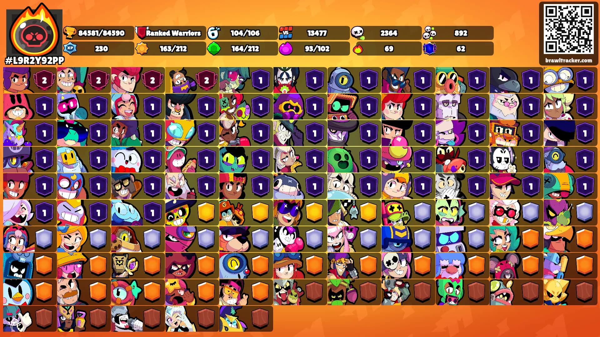 ㅤㅤㅤㅤㅤ's Ranks