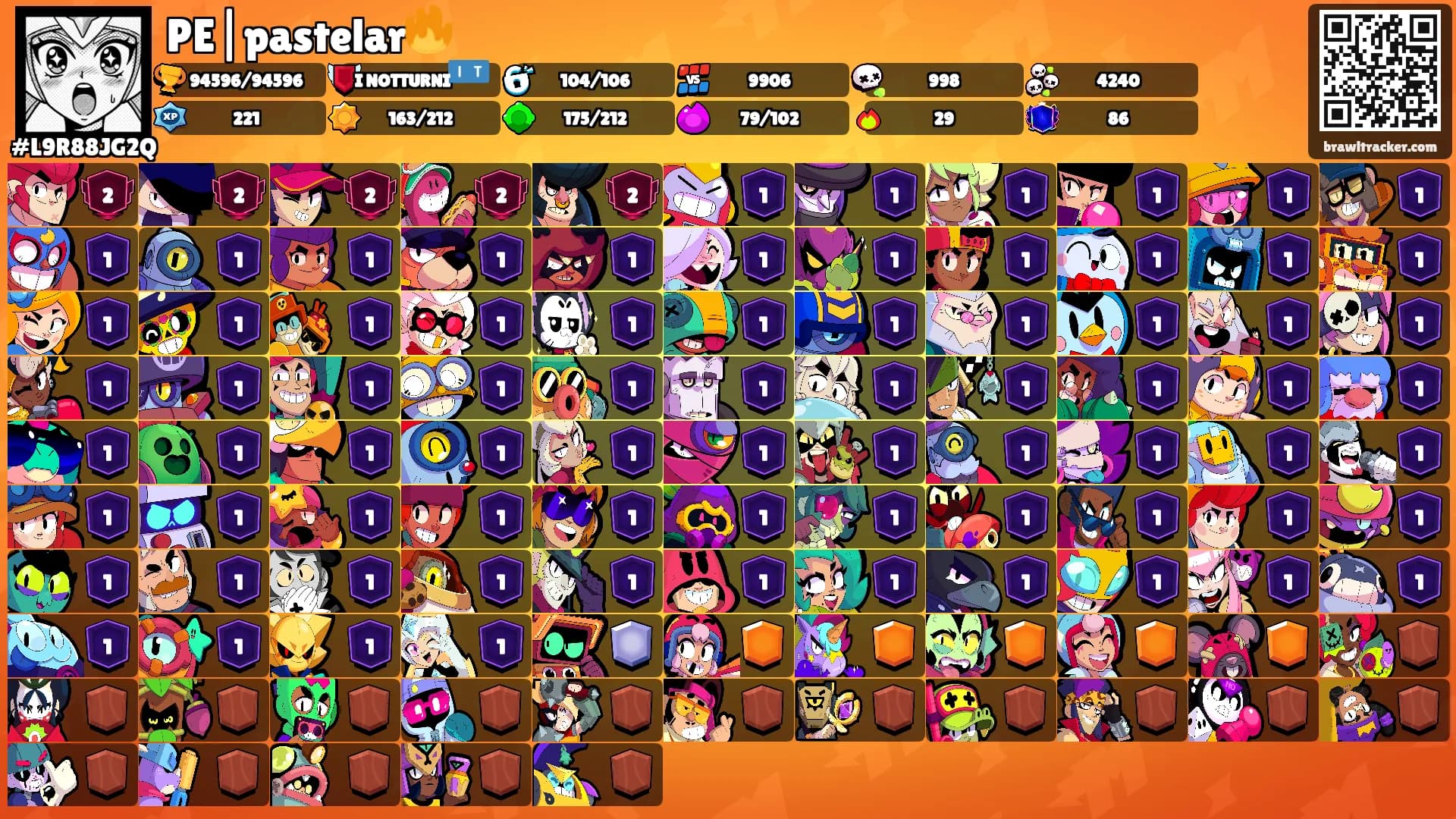 PE|pastelar🔥's Ranks