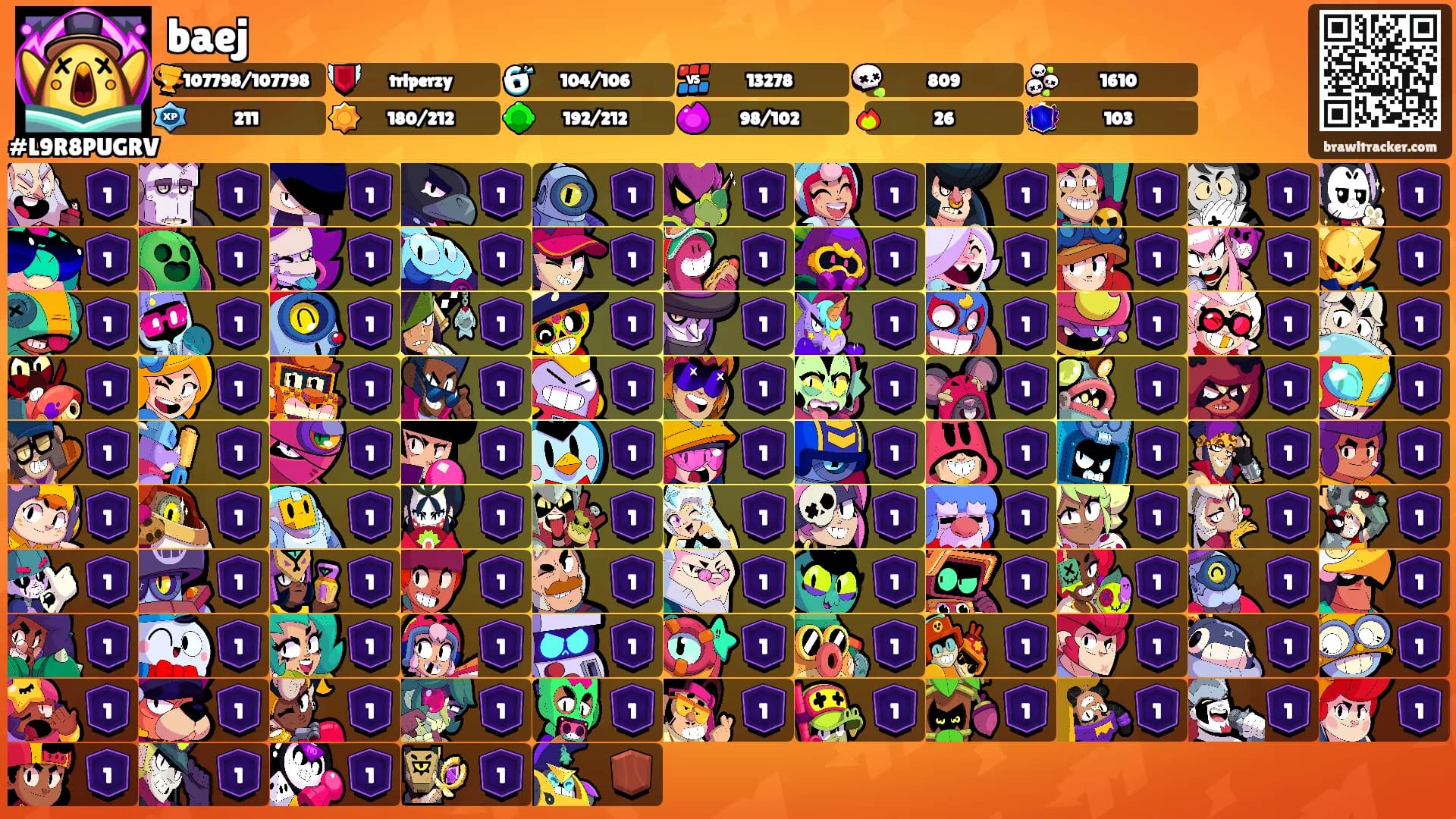 baej's Ranks