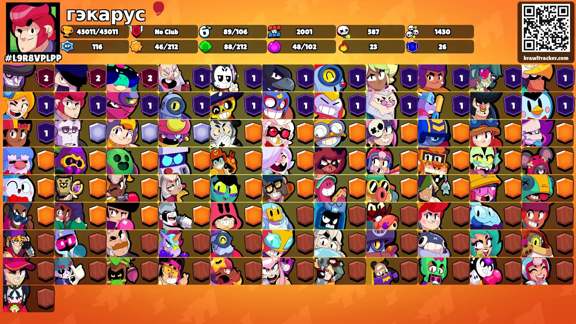 гэкарус 🎈's Ranks