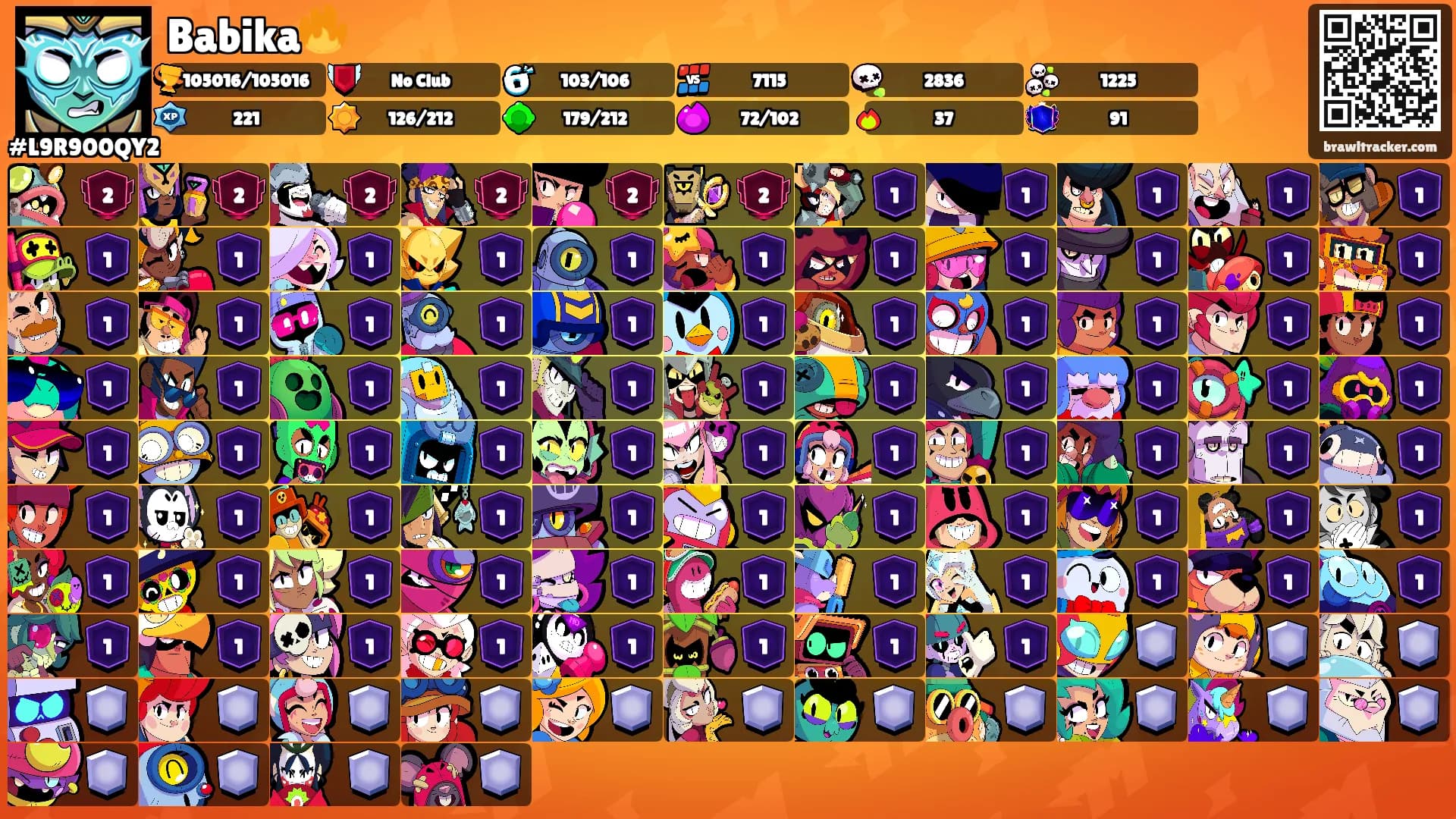 Babika🔥's Ranks