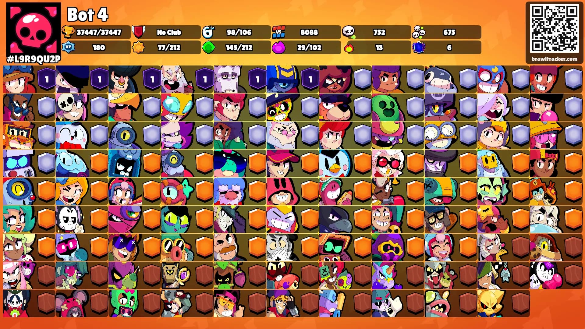 Bot 4's Ranks