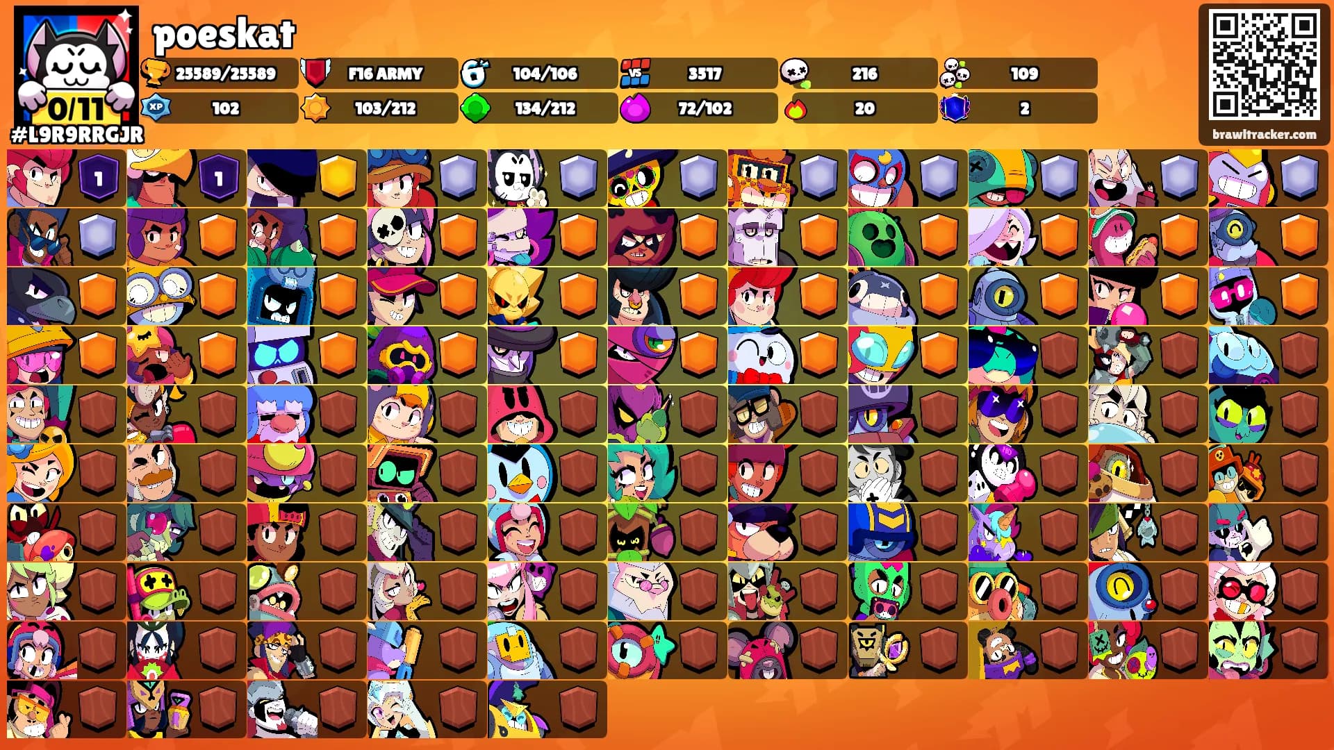 poeskat's Ranks
