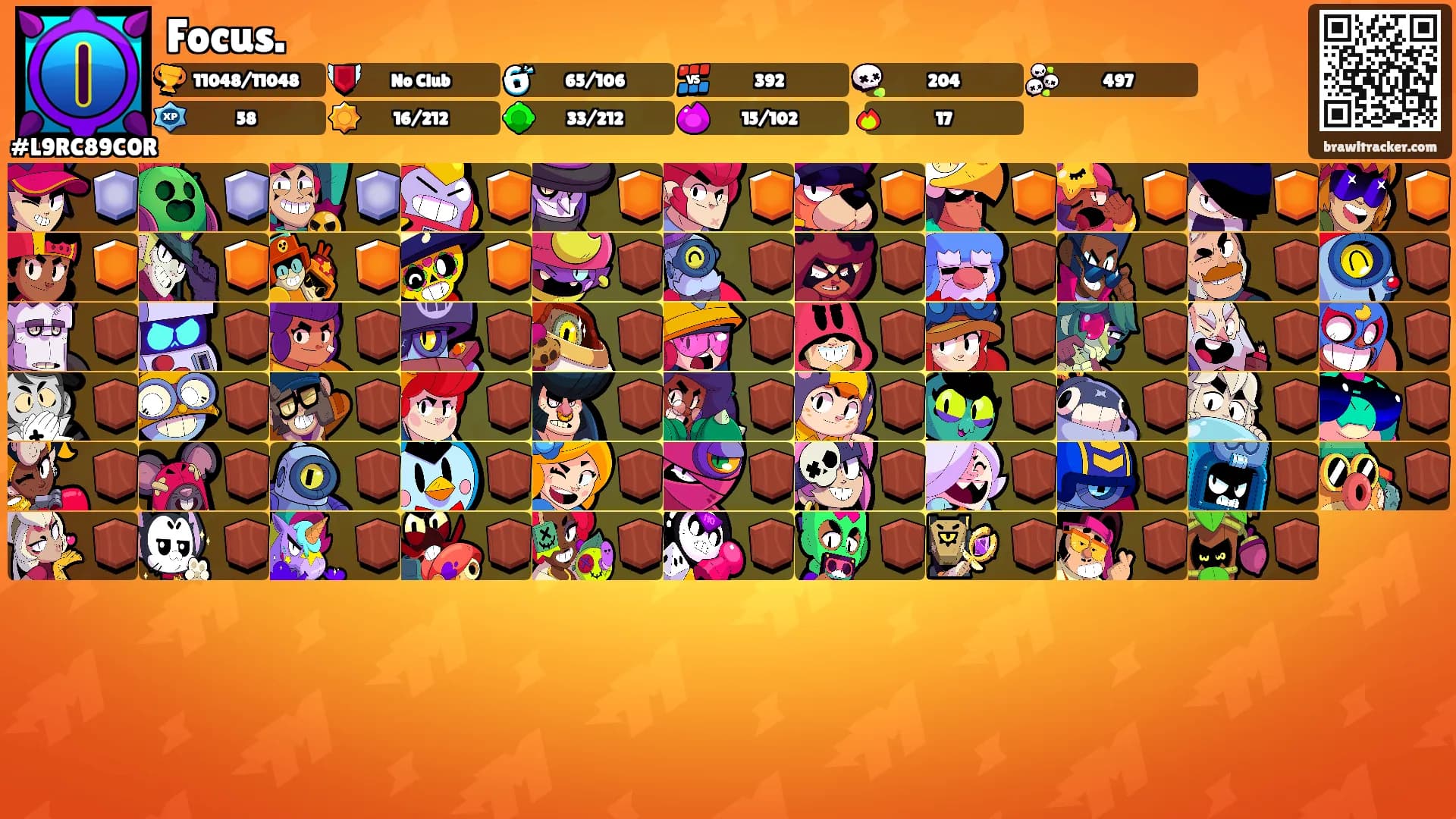 Focus.'s Ranks