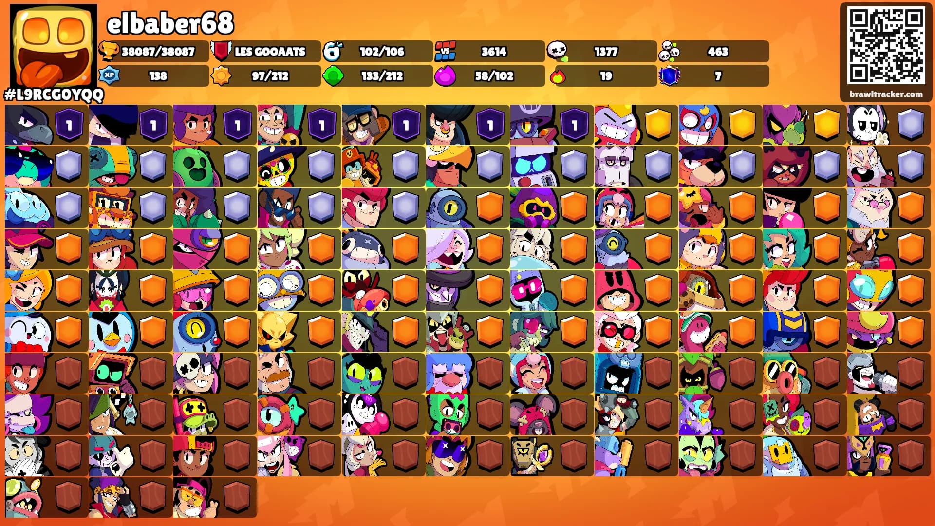elbaber68's Ranks