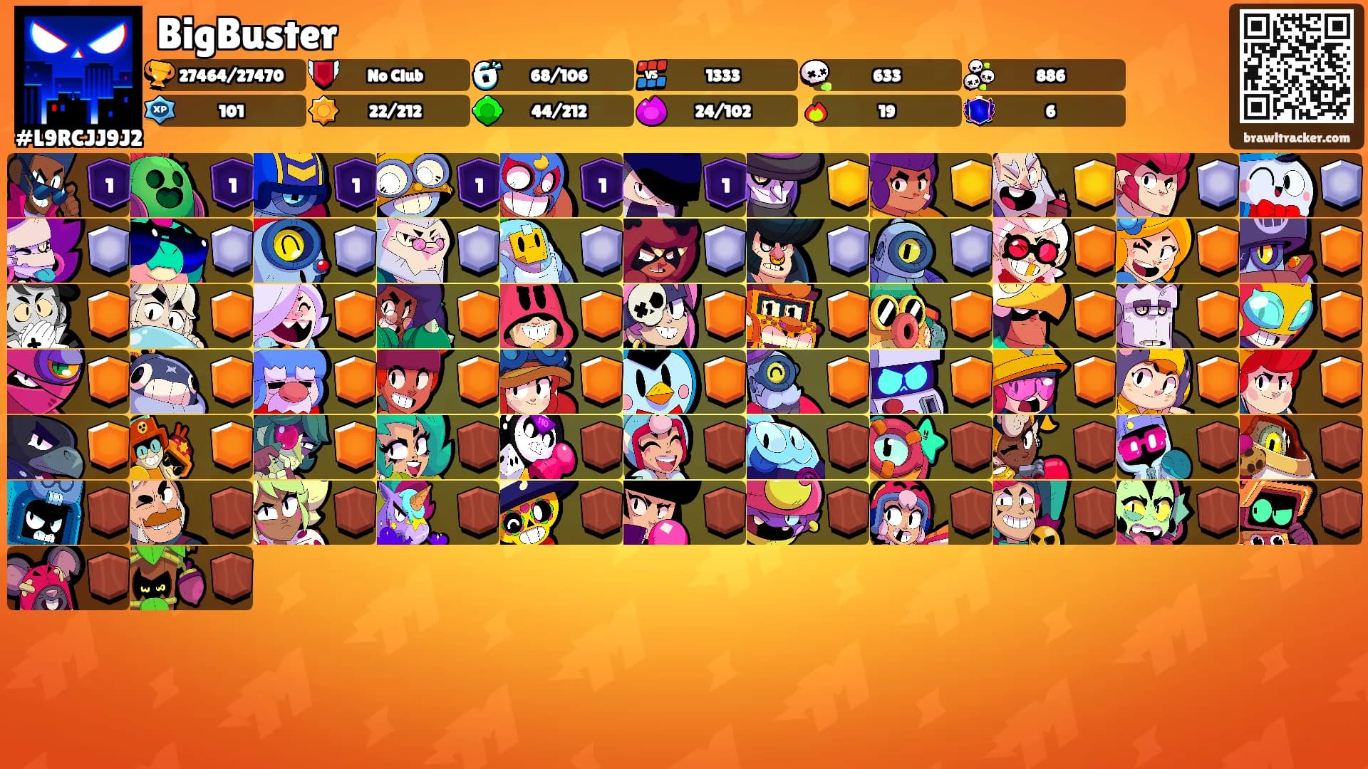 BigBuster's Ranks
