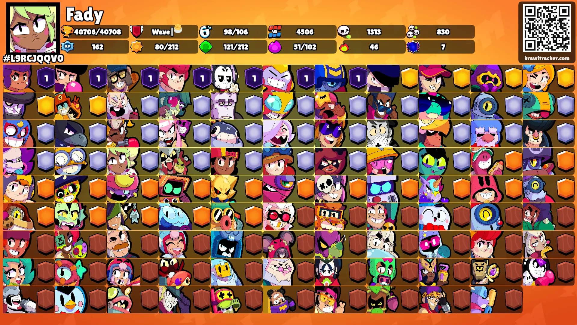 Fady's Ranks