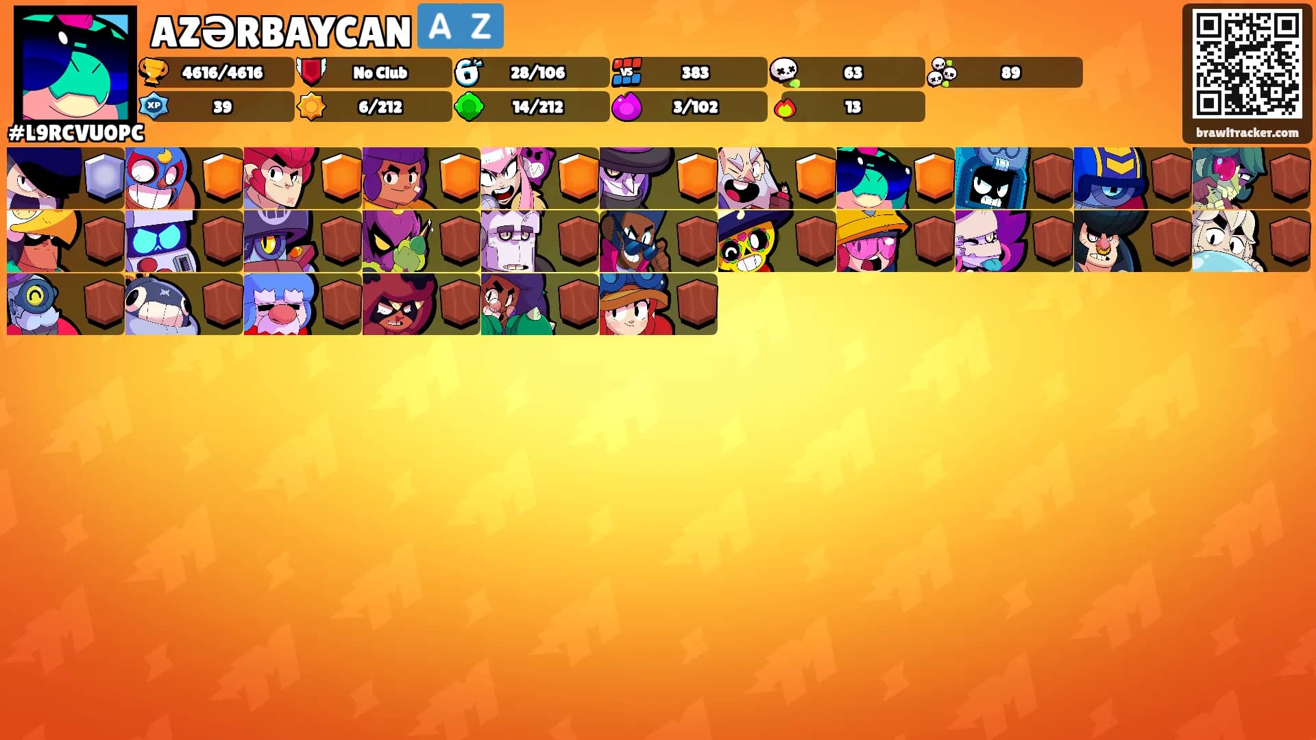 AZƏRBAYCAN 🇦🇿's Ranks